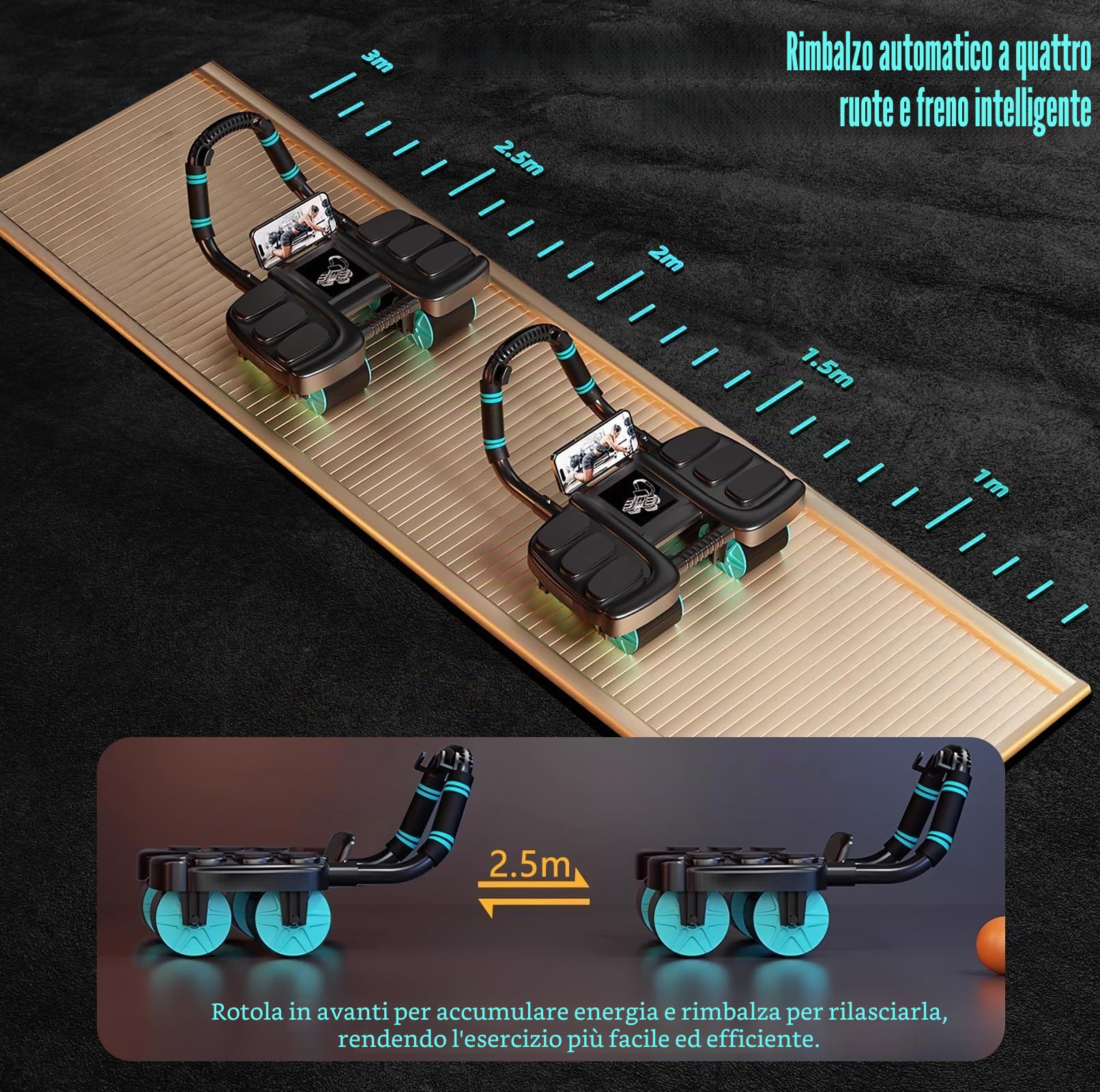 Ruota Addominale a Rimbalzo Automatico, AB Roller 2 in 1 Plank, Ab Roller Ruota con Supporto per Gomito, Design Antiscivolo e Stabile a Quattro Ruota, per Casa Attrezzi Palestra Multifunzione
