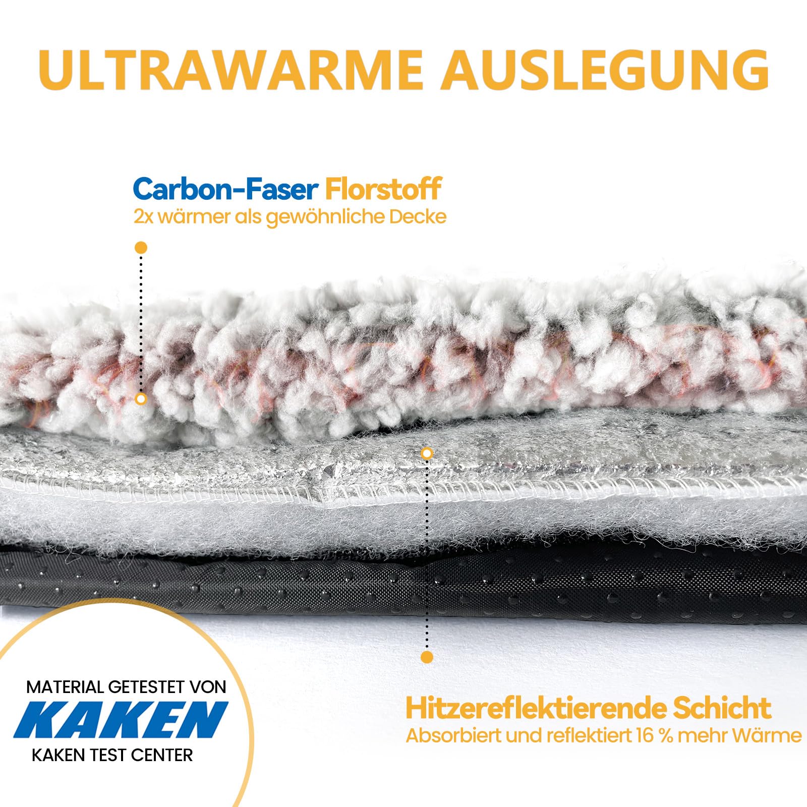 Mora Pets Katzen Fensterliege Katzenbett Fensterbank rutschfest, Selbstheizende Katzendecke für Fenster, Wärmedecke Ohne Strom, Katzenliege Fenster Flauschig & Weich, Waschbarer Bezug, 90 x 28 cm