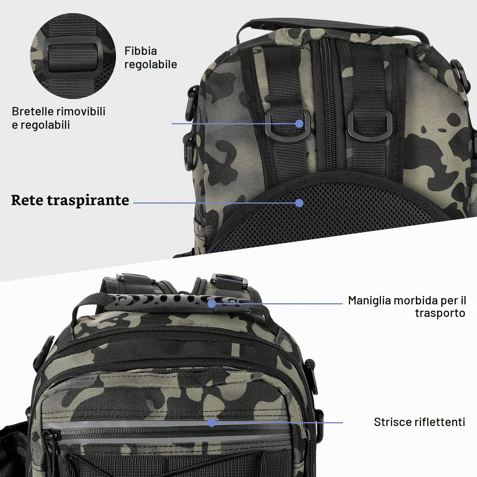 MoKo Zaino da pesca impermeabile con portacanne, verde mimetico | Borsa da pesca in nylon con 3 tasche, supporto per 2 canne e spallacci regolabili per campeggio ed escursionismo.