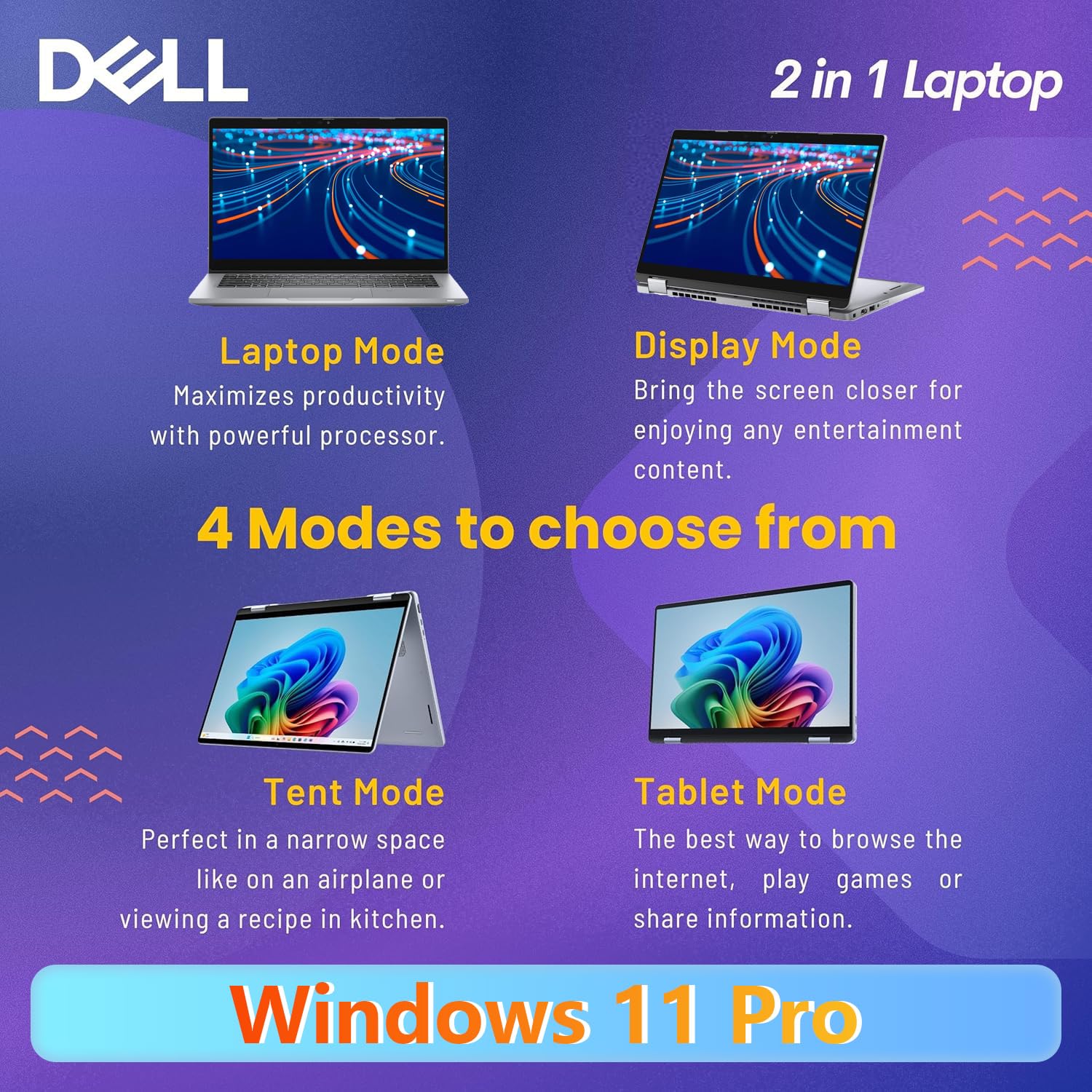 Amazon.com: Dell Latitude 5320 2-in-1 Touchscreen Laptop, Windows