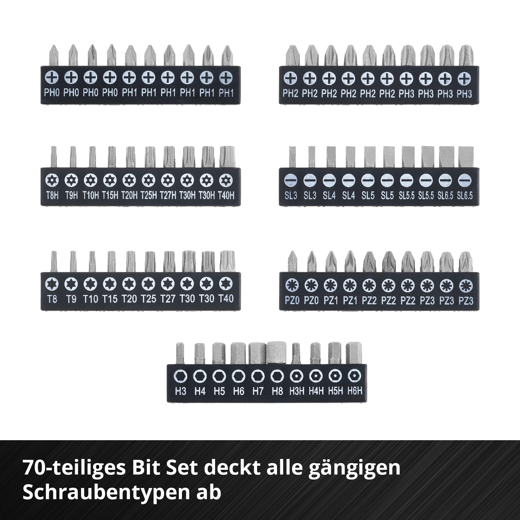Einhell Kit d'outils pour servante d'atelier 6 pads – 287 pièces avec embouts de précision et spéciaux, pinces, vis, clé à douille, niveau à bulle, marteau et mètre ruban