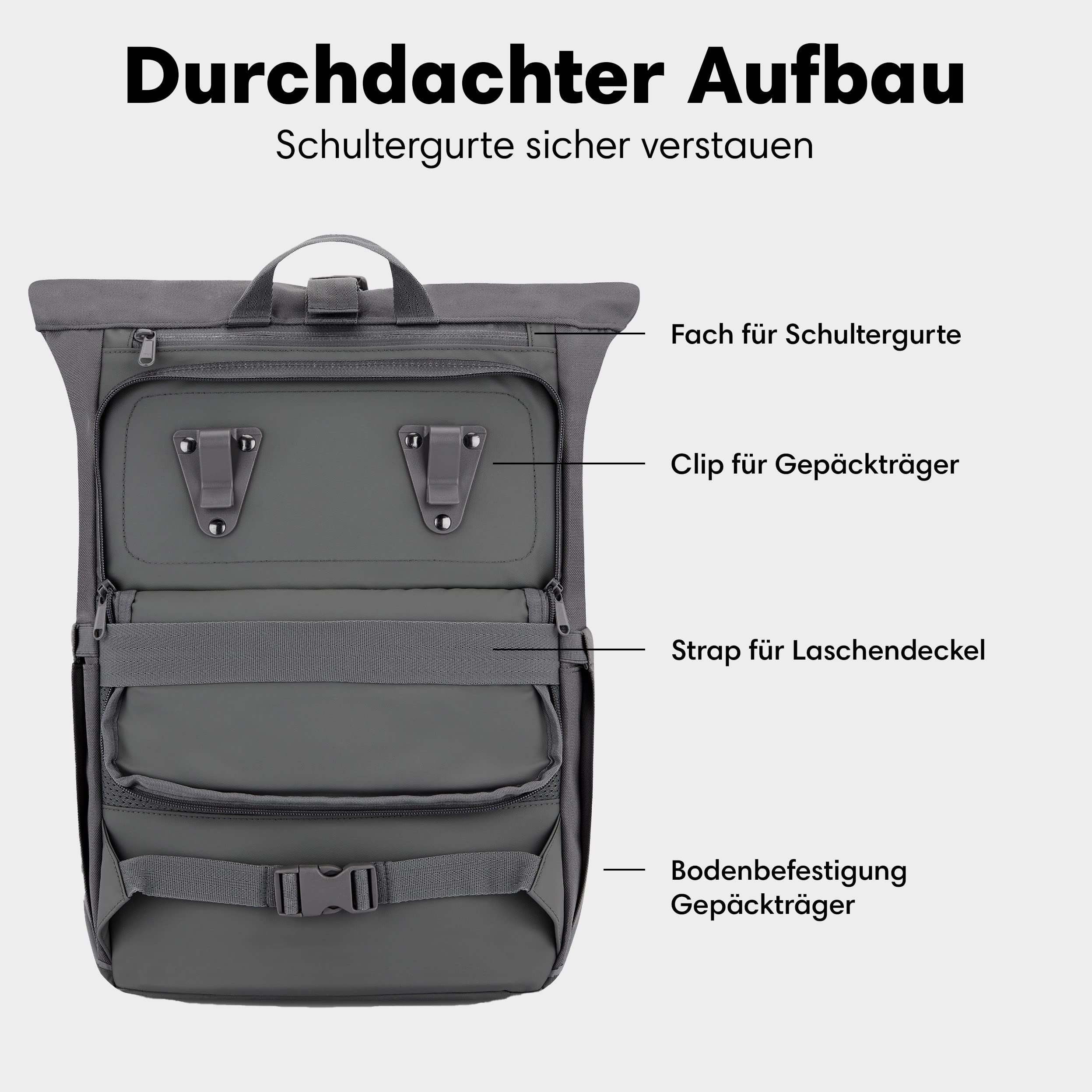 Johnny Urban: Fahrradrucksäcke