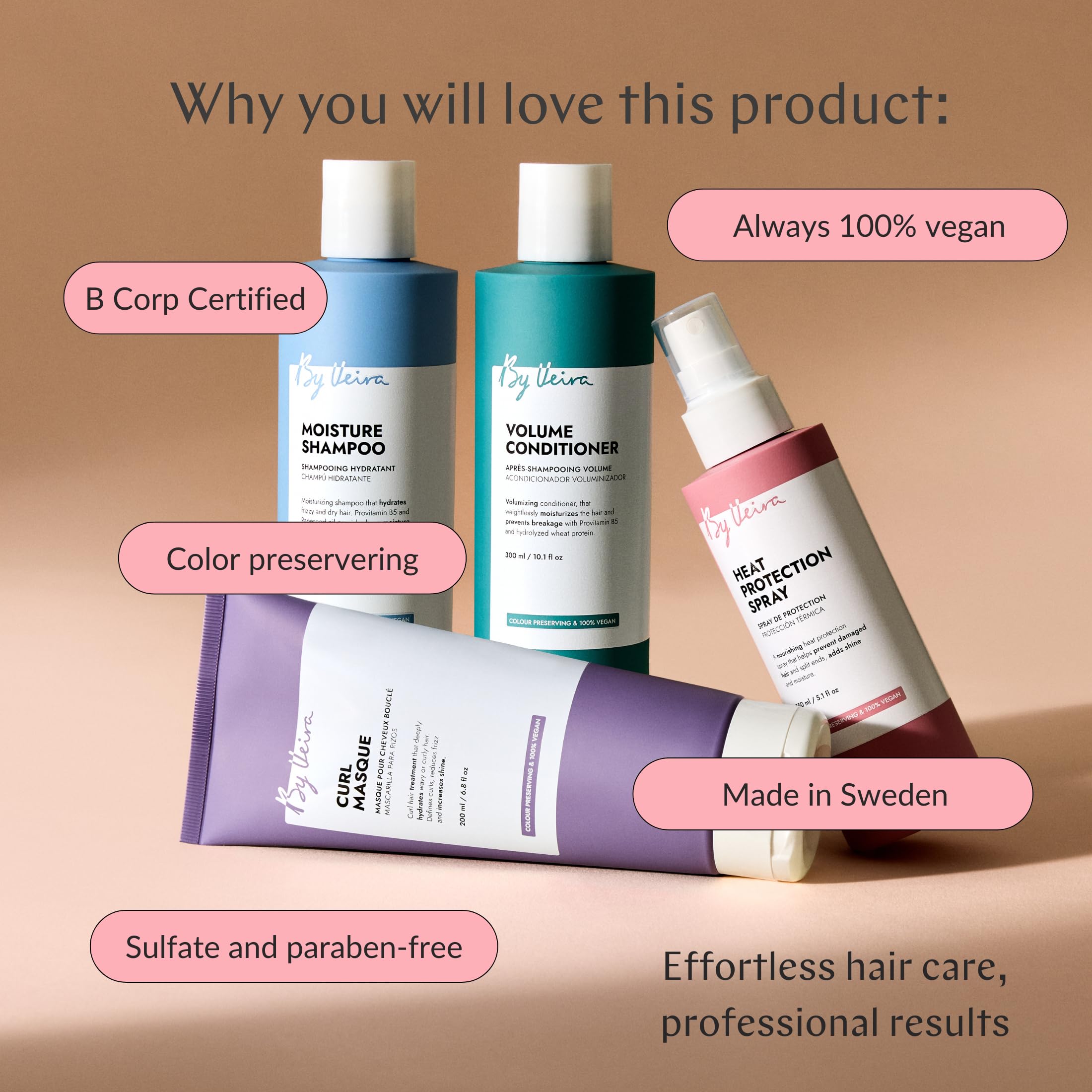 Amazon.com: By Veira, Repair Hair Mask 6.8 Fl Oz, For Damaged Hair