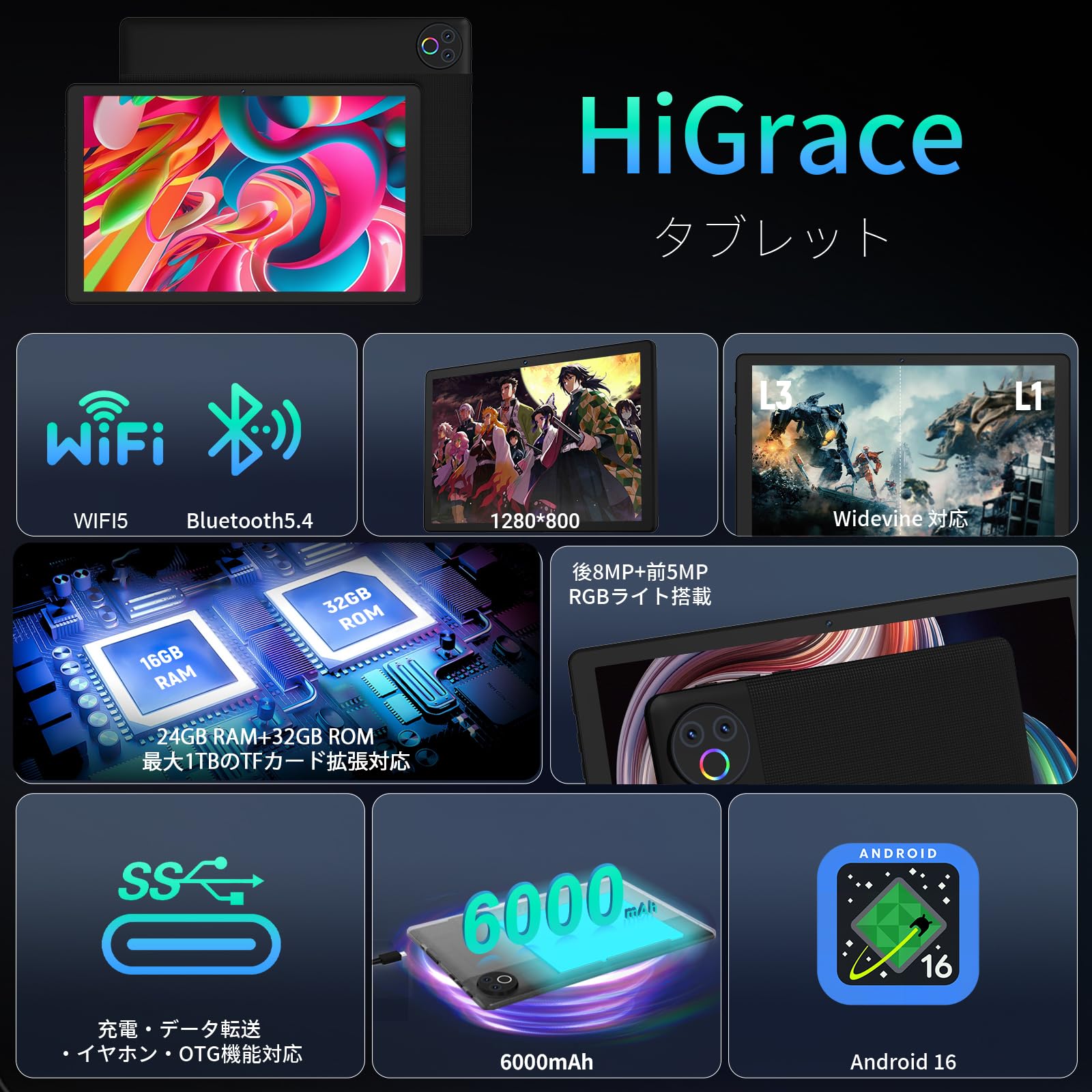 Amazon.co.jp: Tablet - HiGrace 10 Inch Android 15 Wi-Fi 6 Model
