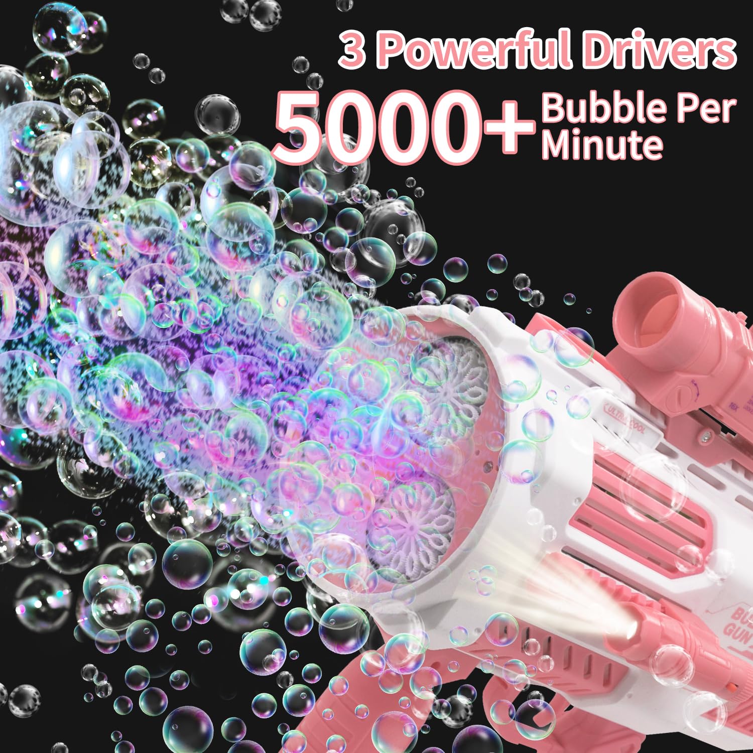 32 Hole Bubble Gun - Automatic Bubble Blower Machine For Kids, Parties, & Outdoor Fun