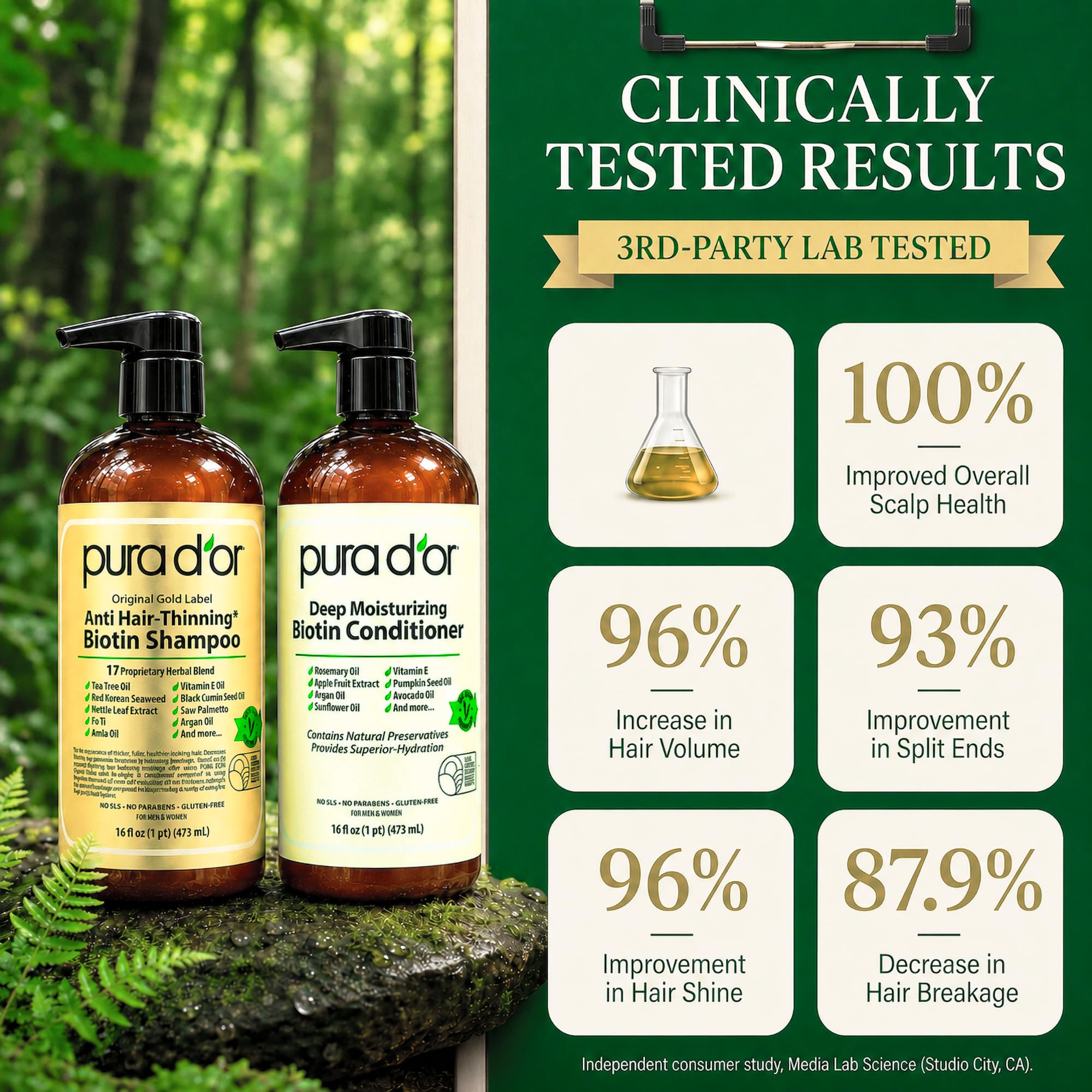 Pura d'Or – Shampooing et après-shampooing Original Gold Label