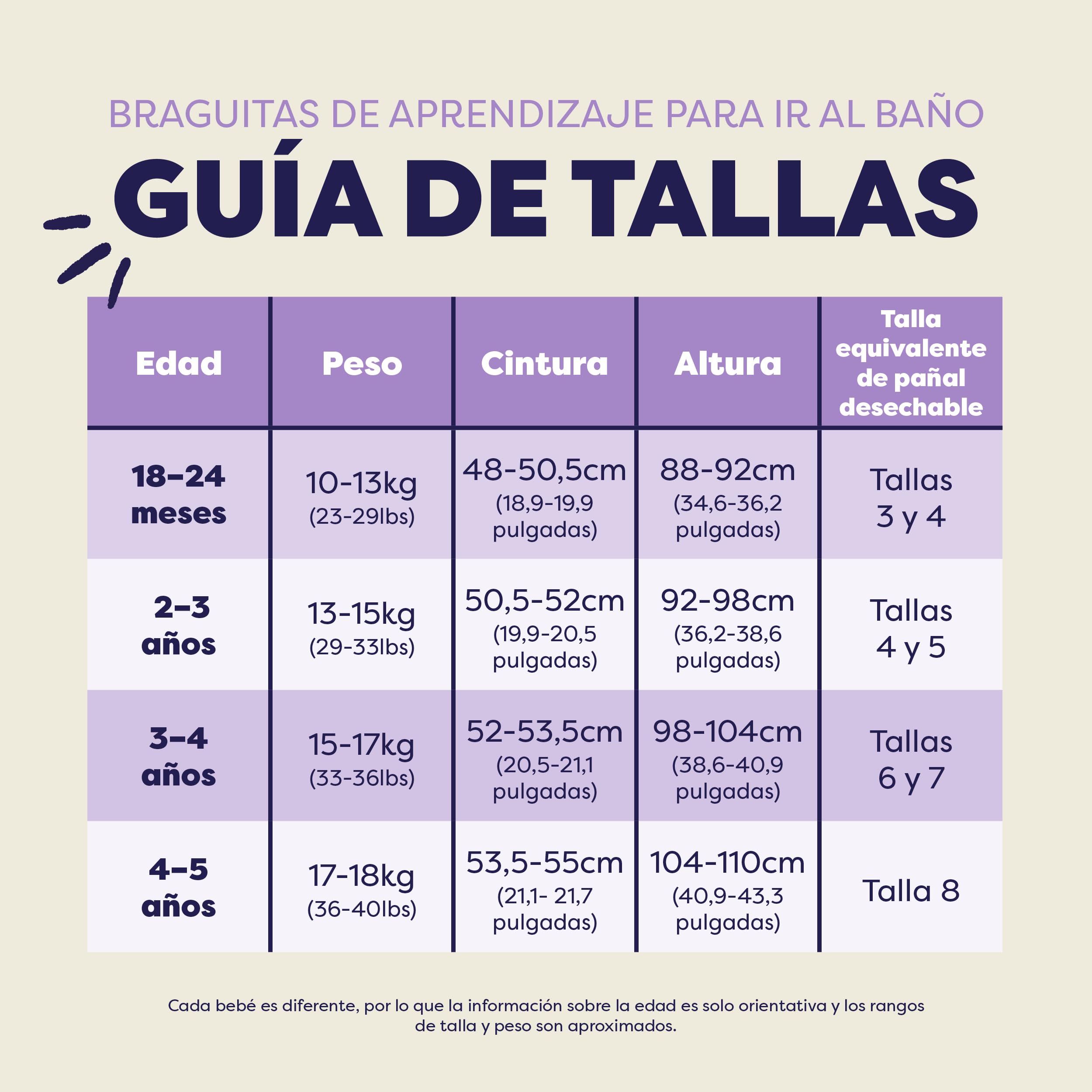 Bambino Mio, pack de 5 calzones de entrenamiento reutilizables (4-5 años) FIESTA EN EL JARDÍN - ropa interior para dejar el pañal, pantalones papa niños y niñas, niños pequeños