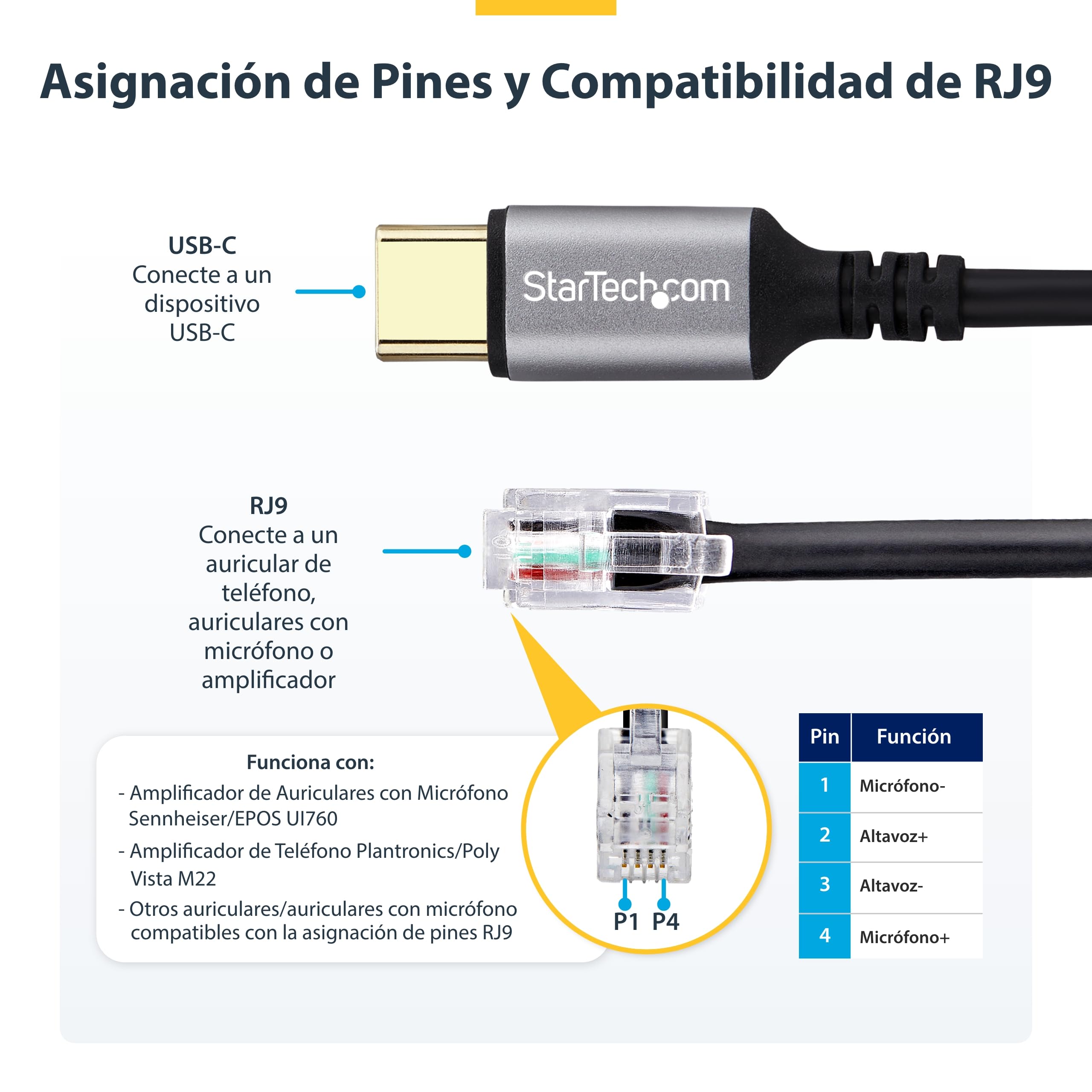 StarTech Adaptador USB-C a RJ9 para Auriculares 1,8m (UR9-HEADSET-ADAPTER) | Con microfono, Use hardware de telefono fijo, Audio 32 bits