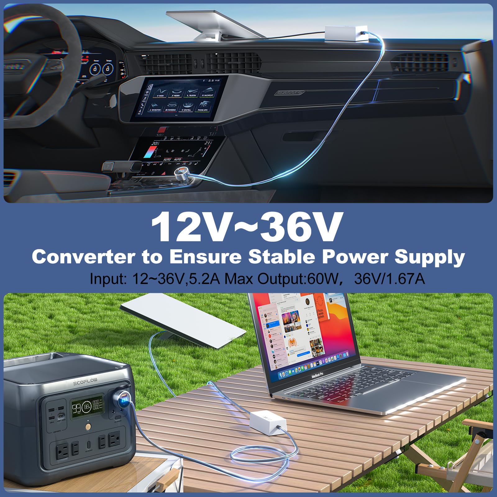 Starlink Mini adattatore per auto, caricabatterie da auto 12 V/24 a 36 V, convertitore step-up Starlink, mini accessori, 1 m, mini adattatore accendisigari per camper, camion/camper, auto, USB-C 45 W