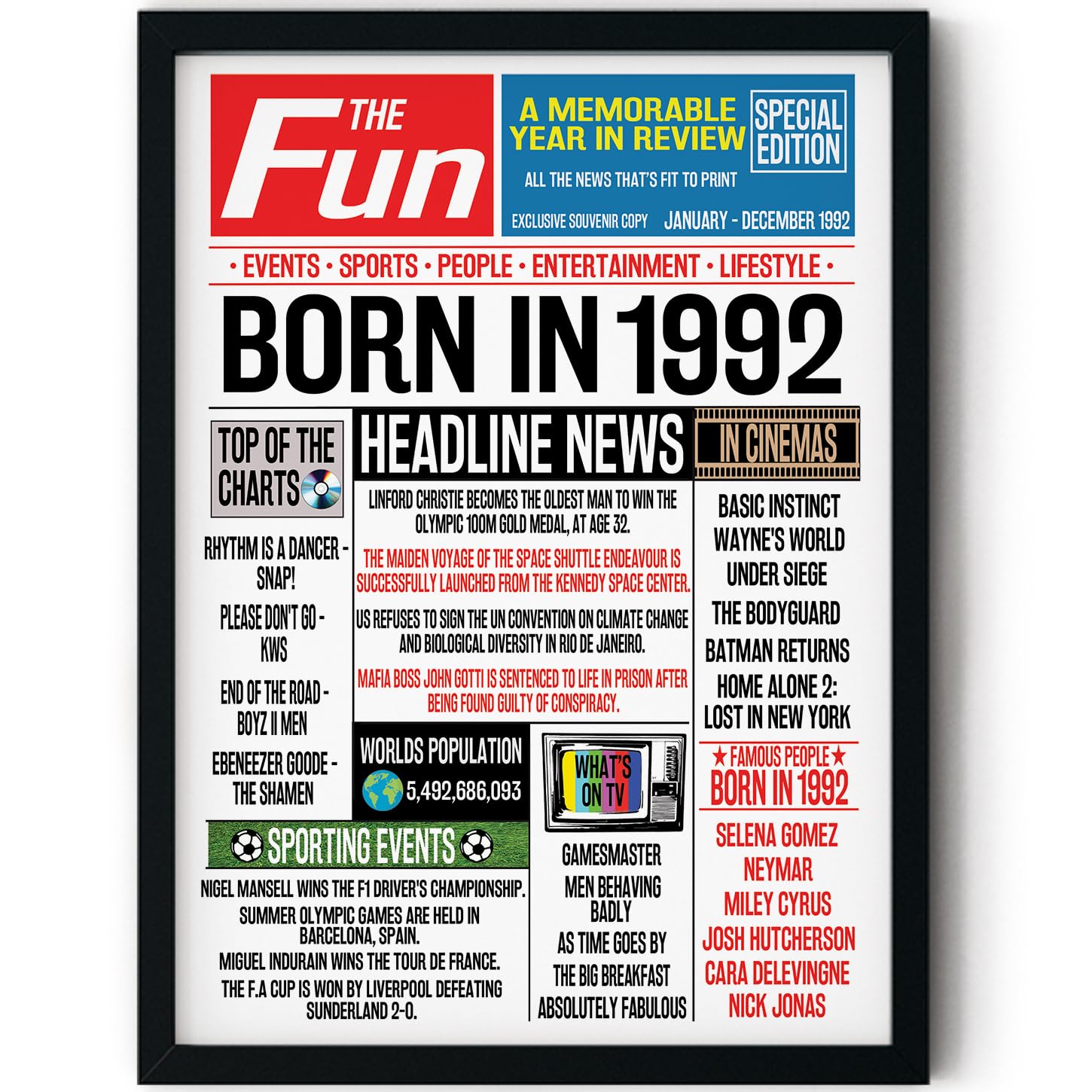 Stuff4 33rd Birthday Poster Framed Born In 1992 Newspaper Happy |  Desertcart Seychelles, image size:1450x1450