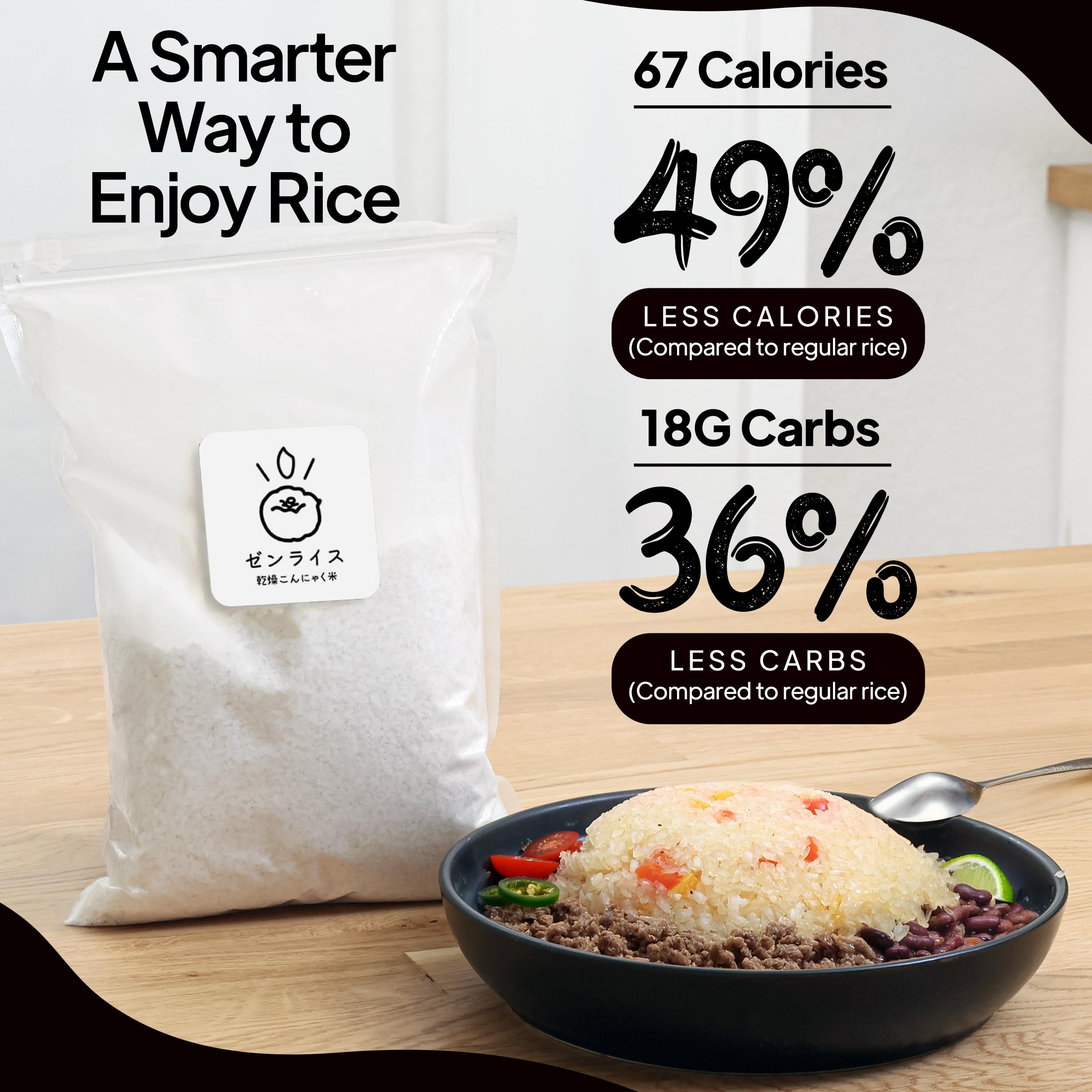 Amazon.com : 【Izukappa Zen-Rice from Japan】Dry Konjac Rice, 35