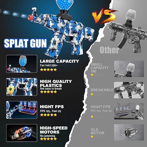 Miniatura 4 de Pistola de bolas de gel automática, pistola de gel eléctrica con disparo de salpicaduras, juegos de equipo al aire libre y regalo de cumpleaños, a