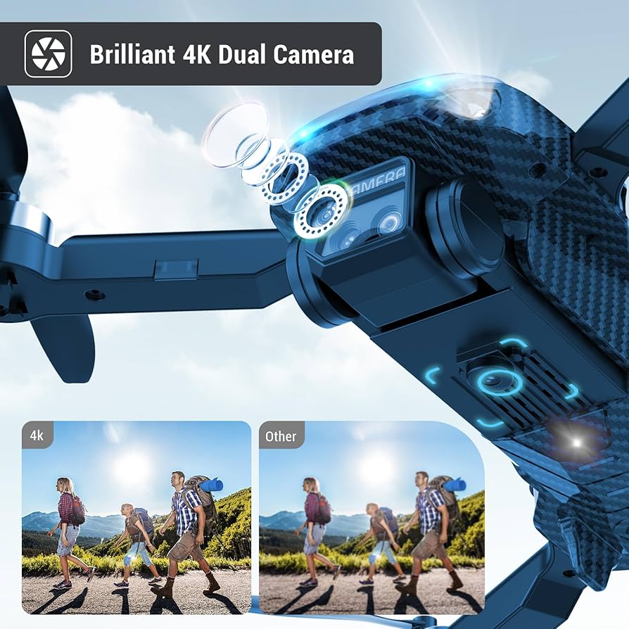 Amazon.com: 4K Drone for Kids Beginners,GPS,Emergency Stop