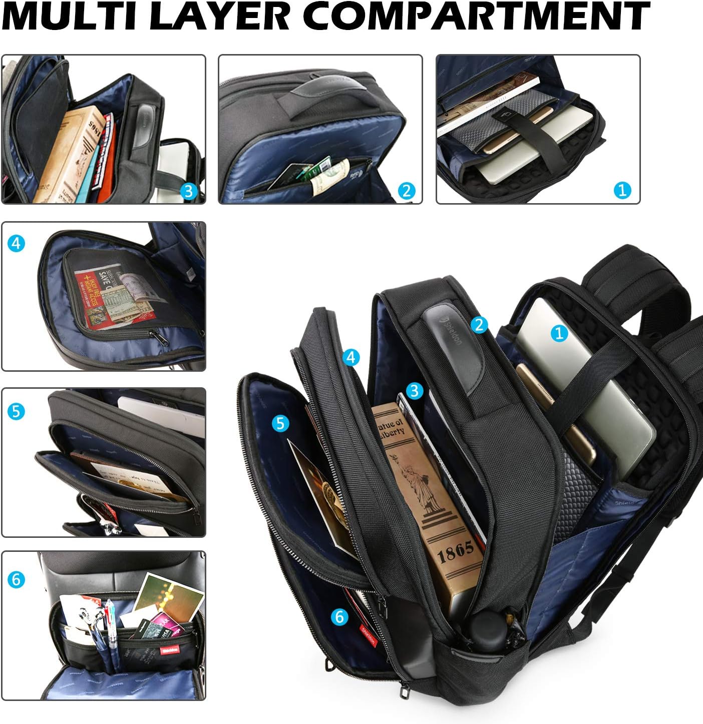 70% Off Everything SHIELDON Travel Laptop Backpack, 23L Business Leather Backpack with RFID Blocking Pocket Durable 15.6 Inch Laptop Backpack, Water Resistant College School Computer Bag for Men & Women - Black