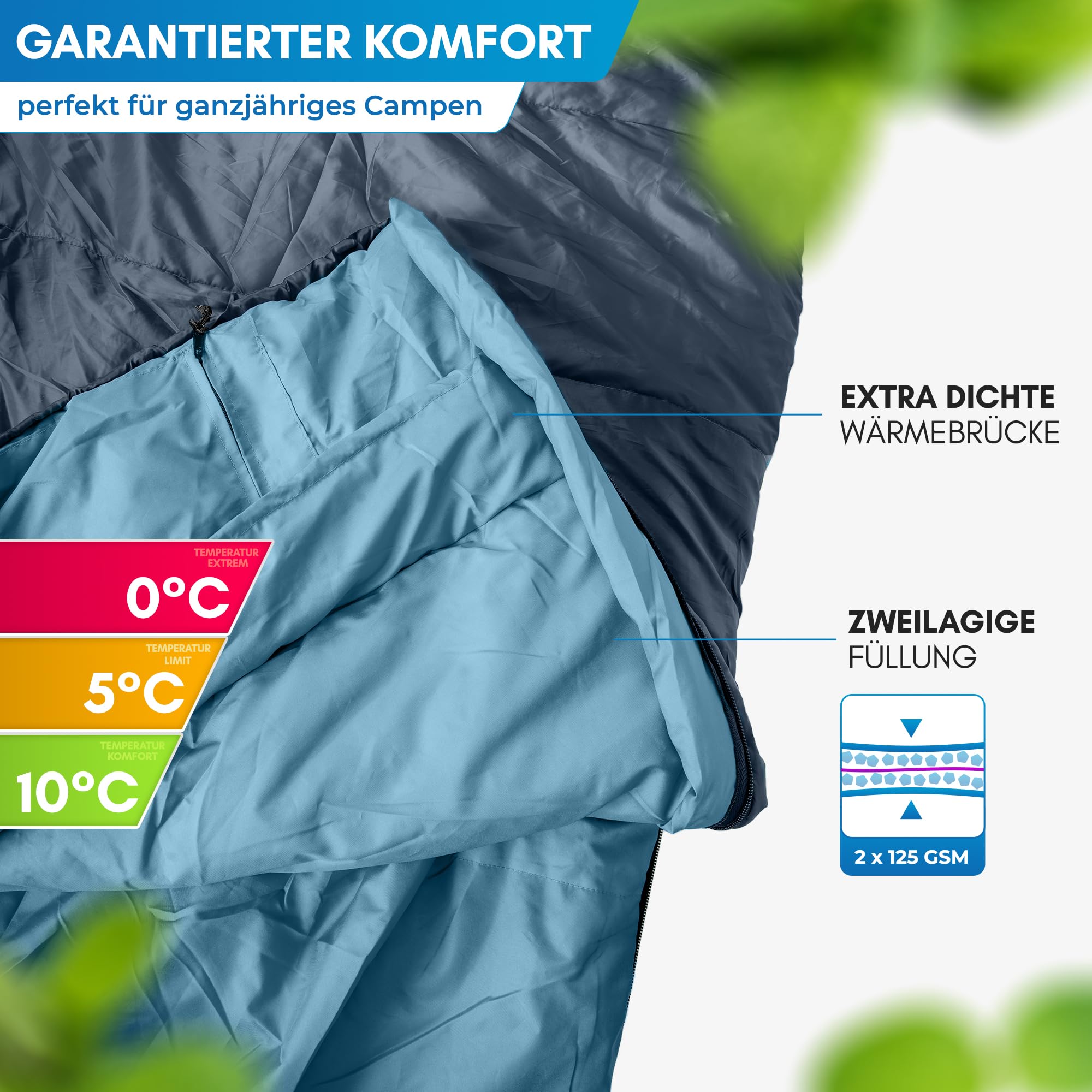 NORDMUT® Deckenschlafsack Erwachsene mit Zwei-Wege YKK-Reißverschluss – kleines Packmaß & Ultraleicht 1600g – 3-Jahreszeiten (250 GSM) – Schlafsack für Camping, Outdoor & Festivals