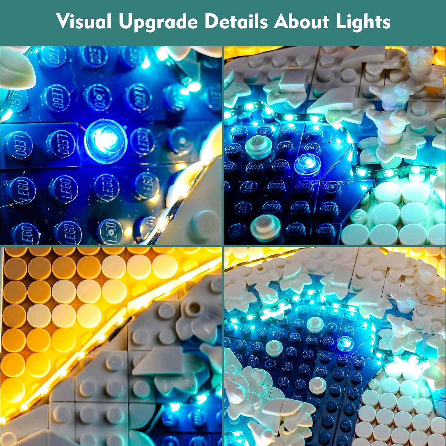 Light kit Compatible with Lego 31208 Hokusai – The Great Wave - No Model Only Light, LED Lighting Accessories Compatible with Lego 31208 Kanagawa Surfing Set (Standard Version)