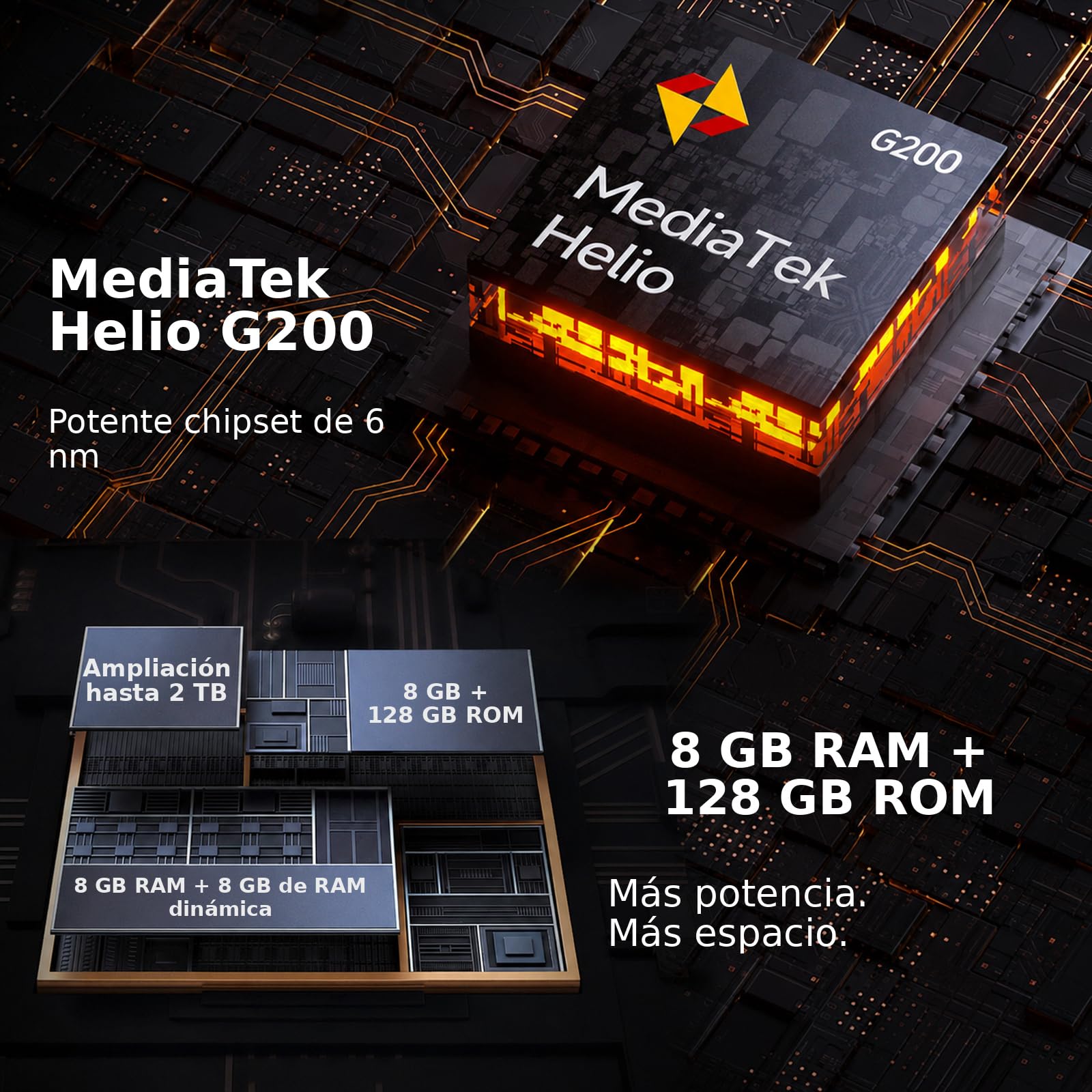 22 Pro Movil Irrompible con eSIM, Helio G200 16GB+128GB, 6.58'' FHD+ 120Hz, Android 16 Movil Indestructible, Cámara de visión Nocturna 64 MP, Face ID + Huella Dactilar/IP68 IP69K/NFC