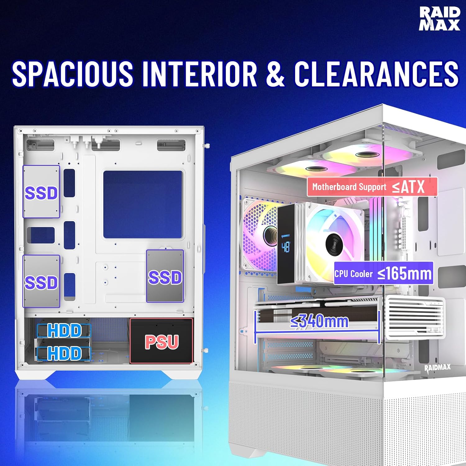 Raidmax i802 Vibe Series ATX Mid Tower Gaming Case Bundle – Tempered Glass Side Panel, Includes 700W 80+ Power Supply, AM1204 Digital Display Air Cooler, and 5 Pre-Installed FRGB Fans (White)