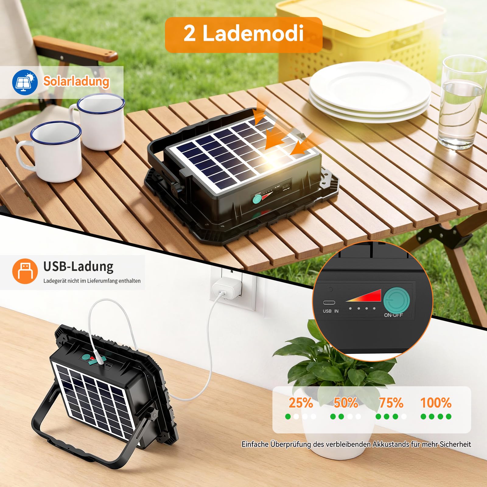 Adewalk 150W LED Baustrahler Akku Solar Arbeitsleuchte Tragbare, 16000LM 16000mAh Akku Arbeitsleuchte USB-Wiederaufladbar, 5 Lichtmodi, Campinglampe Tragbar im Freien für Notfälle, Baustelle, Camping
