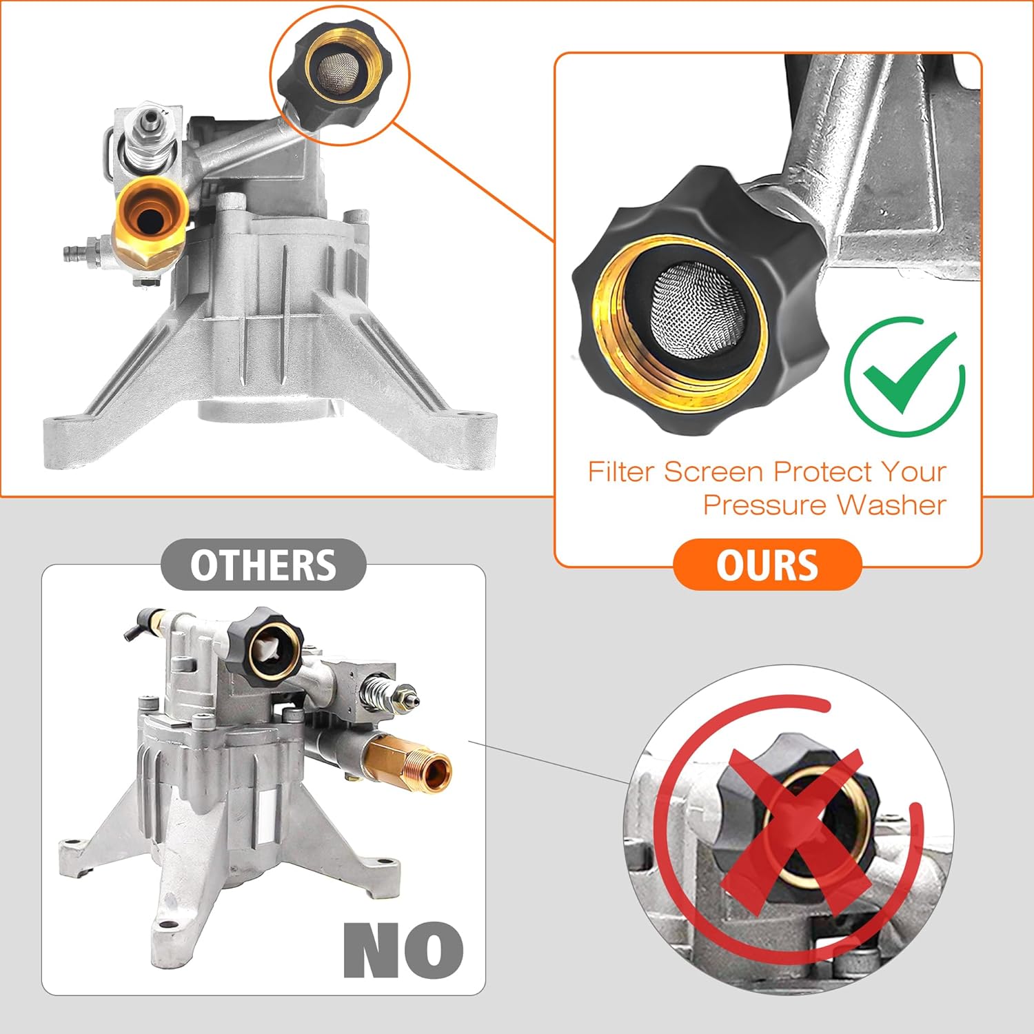 7/8" Shaft Vertical Pressure Washer Pump, Max 3400PSI 2.5GPM Replacement Pumps for Power Washer,Compatible with Honda, GCV160, GCV190,Homelite,Troybilt,Simpson,Briggs&Stratton,Rear Facing Inlet/Outlet