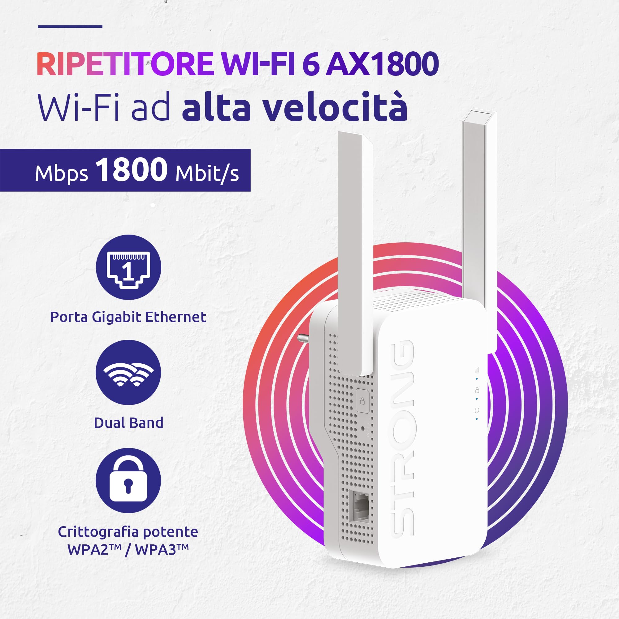 Ripetitore WiFi 6 Antenne - Amplificatore Segnale 1200m&sup2; Con 2 Porte LAN