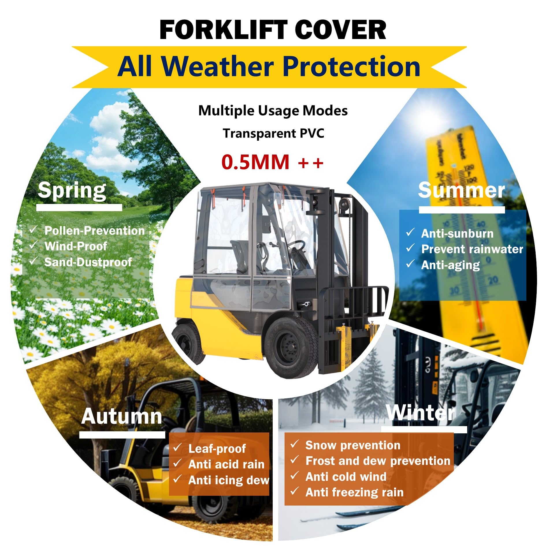 Forklift Cab Cover - Rain & Sun Protection -3