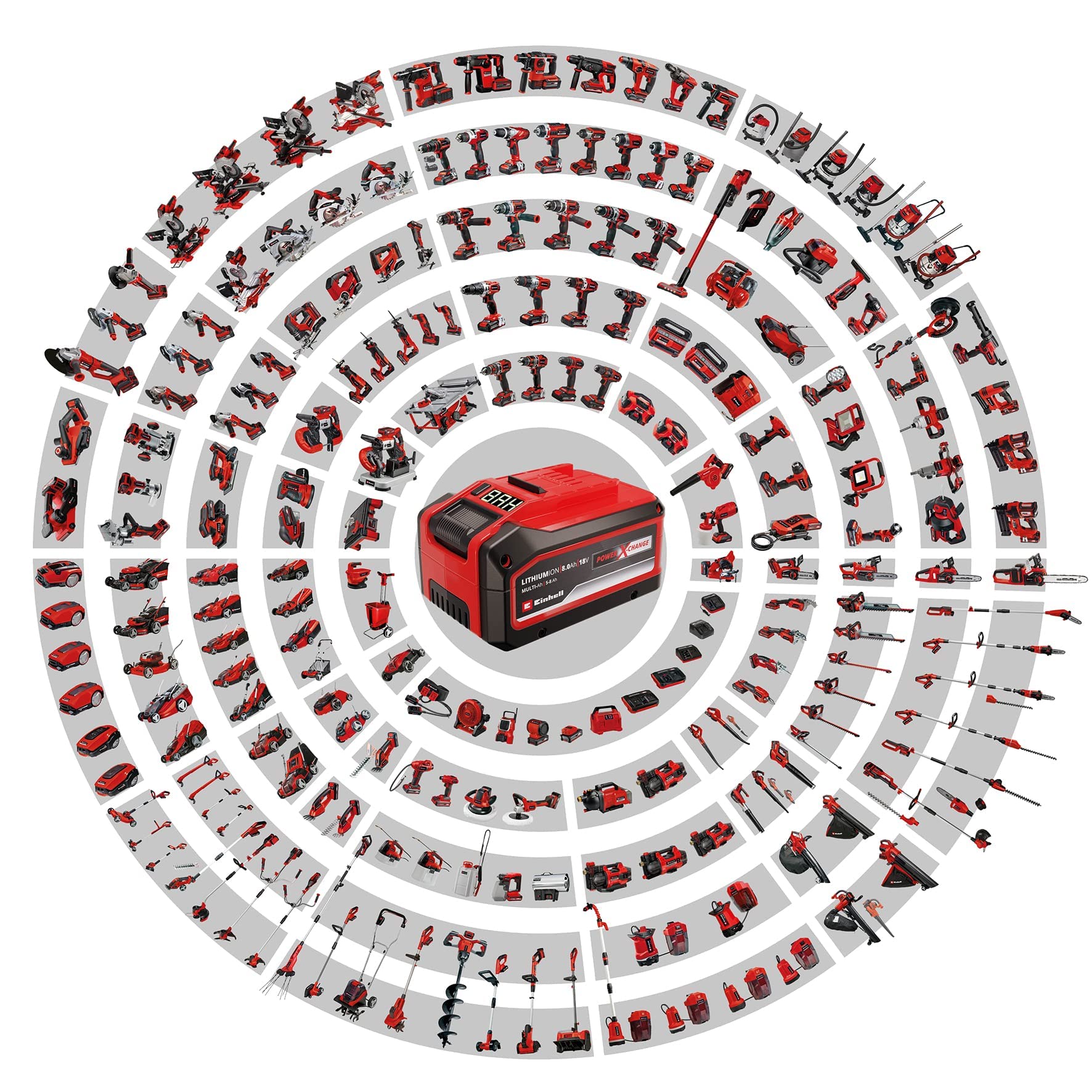 Einhell Cisaille à Gazon et arbustes sans Fil GE-CG 18/100 Li-Solo Power X-Change (Li-ION, 18V, boîte de Vitesses Couverte, Changement de Lame sans Outil) avec Chargeur et Batterie 2,5Ah