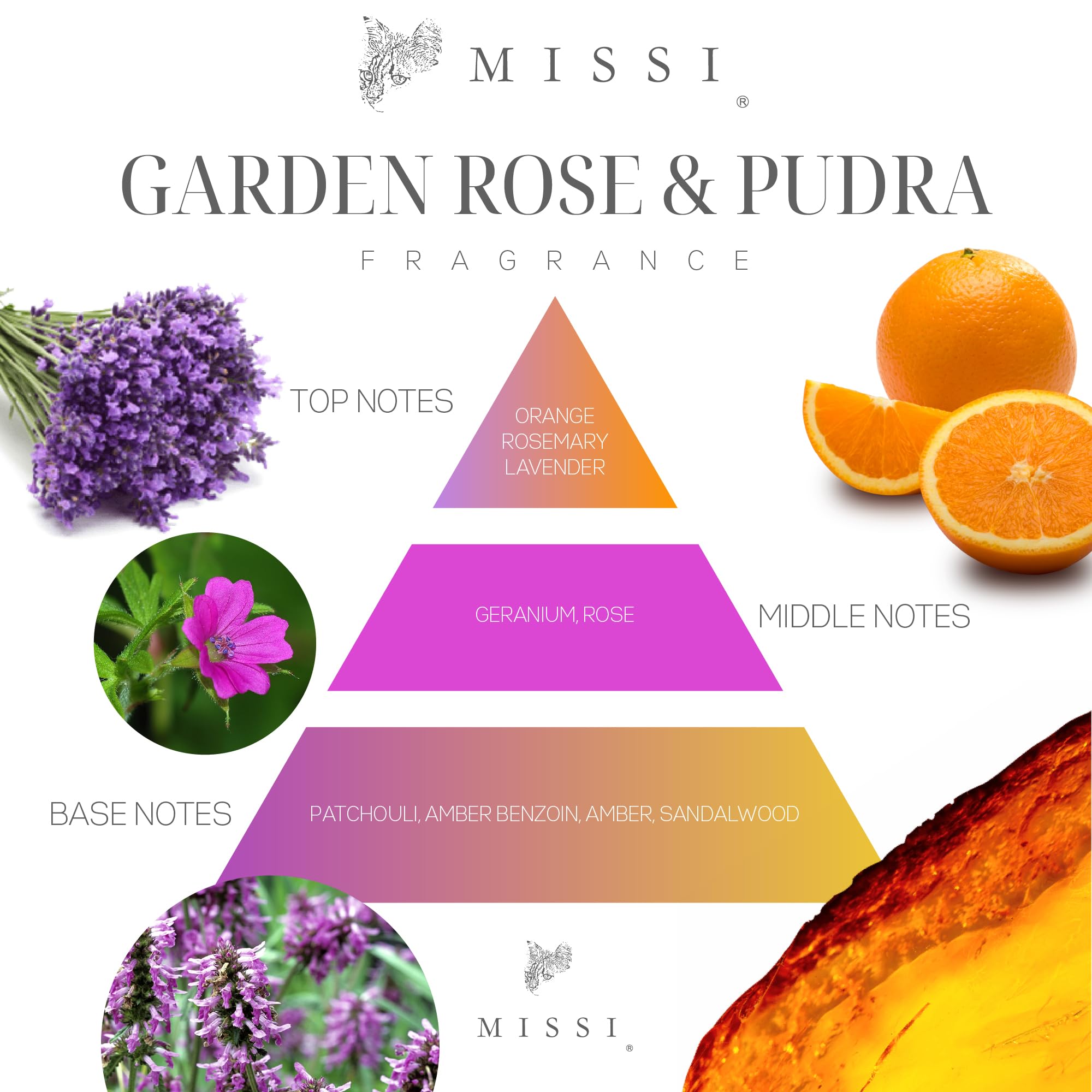 Garden Rose-Pudra Kokulu Pembe Yaratıcı İnci Tozu Mum (30 adet fitil ile birlikte)-250 gr