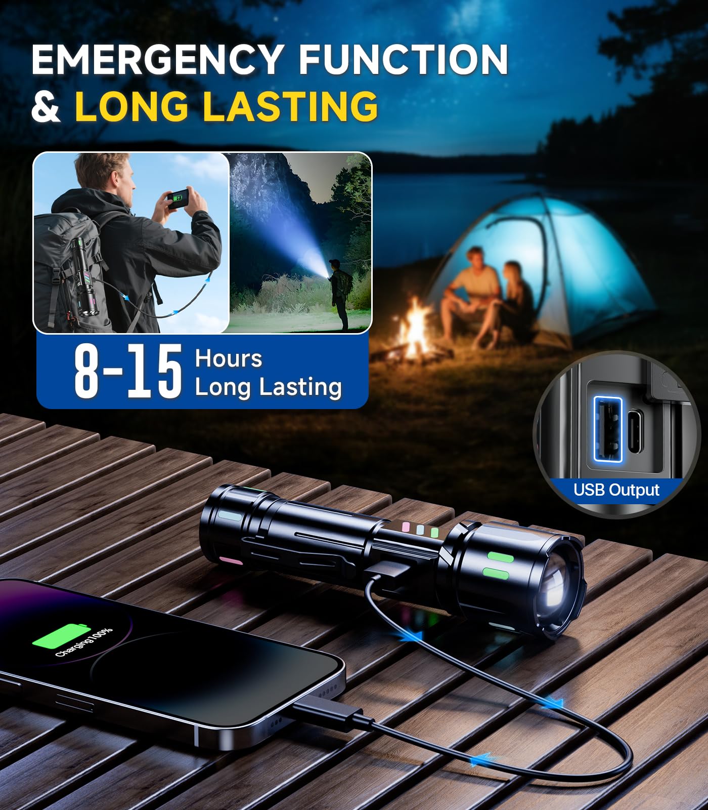 ESGOFO 1000000 Lumens torcia led potente professionale, torcia ricaricabile zoomabile a lunga distanza e 3 modalità, USB C ad alta potenza di lunga durata 15H, per emergenza di campeggio escursionismo