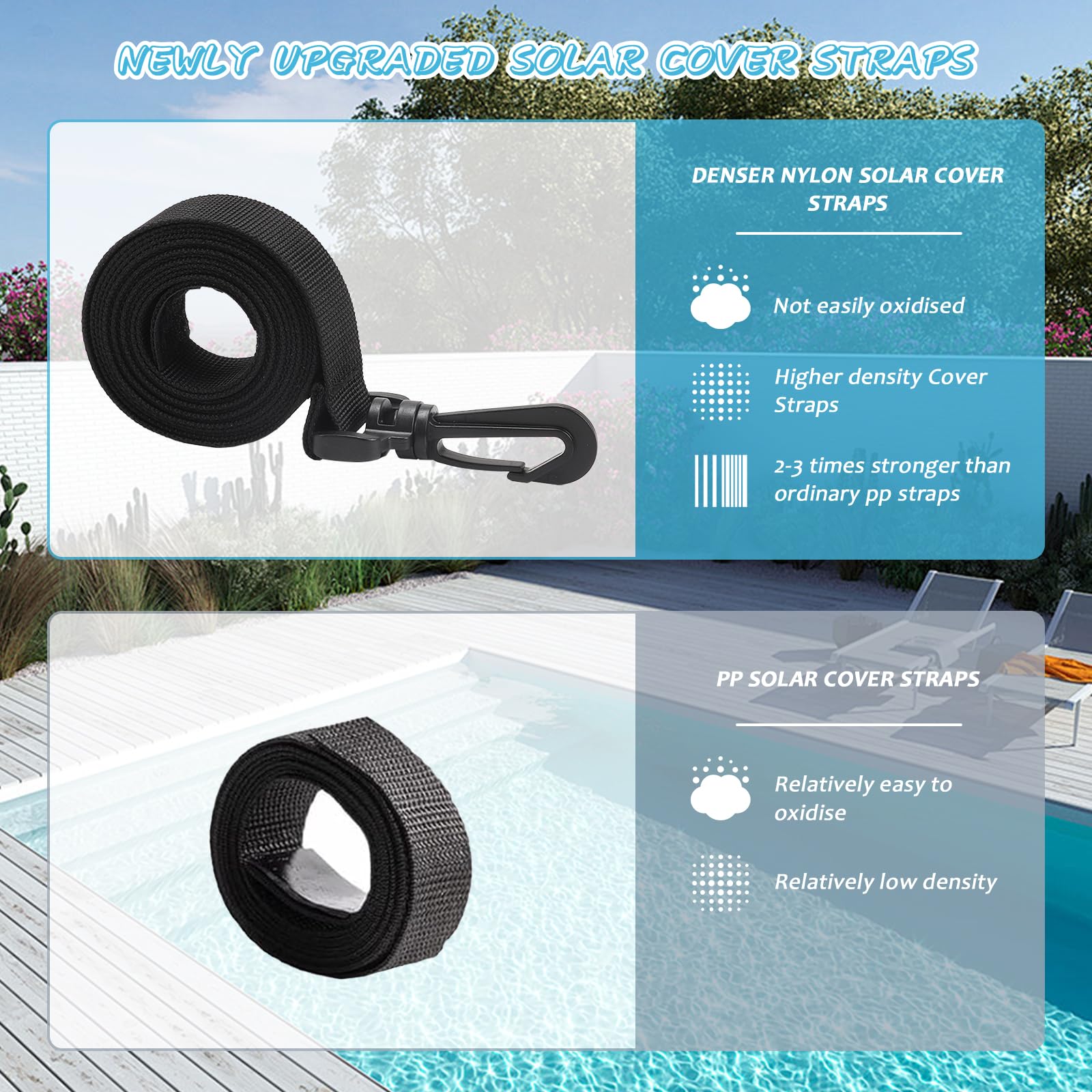 Enrollador Solar para Piscina, Sistema de Enrollado para Láminas de Piscina, Kit de Fijación para Ruedas de Cubierta Solar de Piscina, Rodillo de Piscina para Cubierta Solar, 8 Bandas de Sujeción