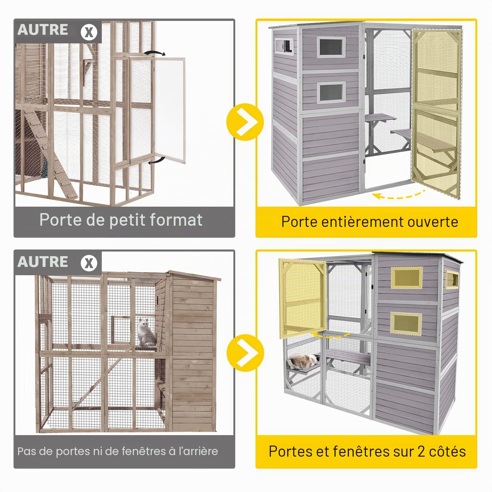 Catio Niche d'extérieur pour chat avec 4 niveaux pour intérieur et extérieur avec toit résistant aux intempéries et pièce spacieuse