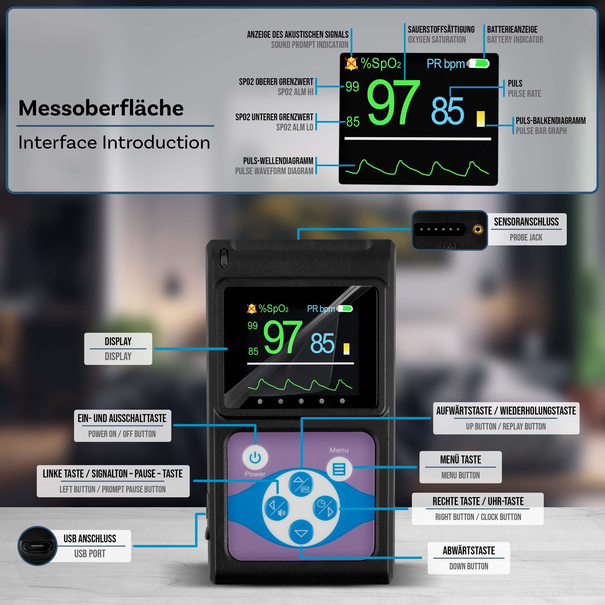 Pulox PO-650A Handheld Pulsoximeter mit Sensor für SpO2 & Puls | Für Langzeitmessungen mit Datenspeicher und akustischem Warnsignal, externer Sensor für flexible Anwendungen