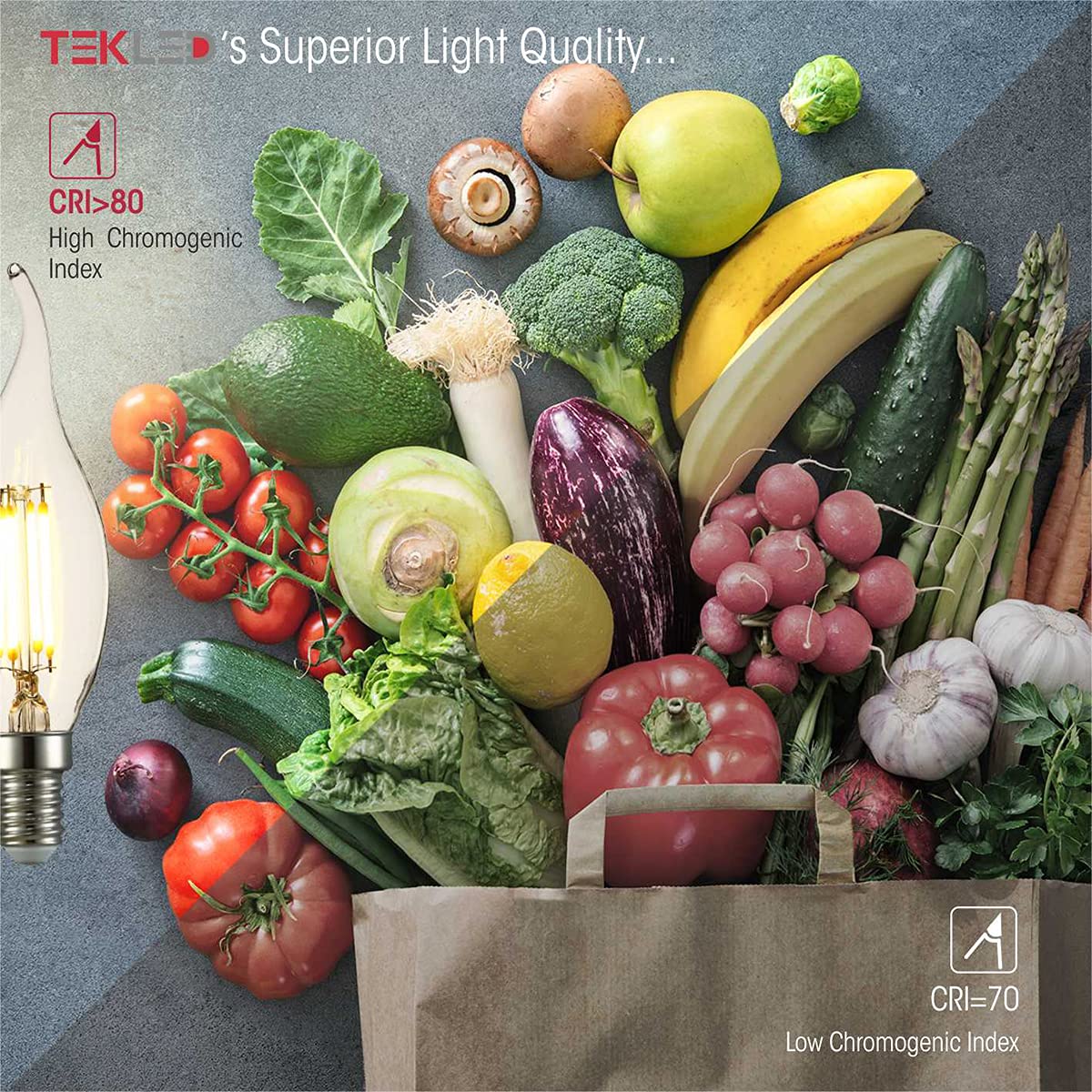 TEKLED® Lampadine a LED vintage a filamento C35, con punta di fiamma, attacco E14, attacco Edison piccolo, a risparmio energetico, 4 W, equivalente a 40 W, confezione da 10 pezzi, bianco caldo
