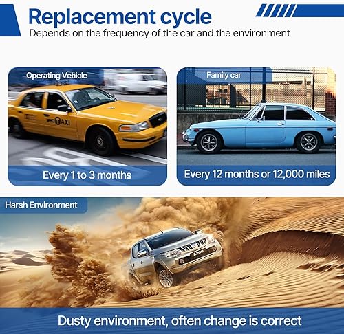 Miniatura 4 de RUITO Filtro de aire de cabina, se adapta a IS300 2016-2023, IS350 2014-2023, IS500 2022-2023, RC300 2016-2022, RC350 2015-2022, GS F 2016-2020,