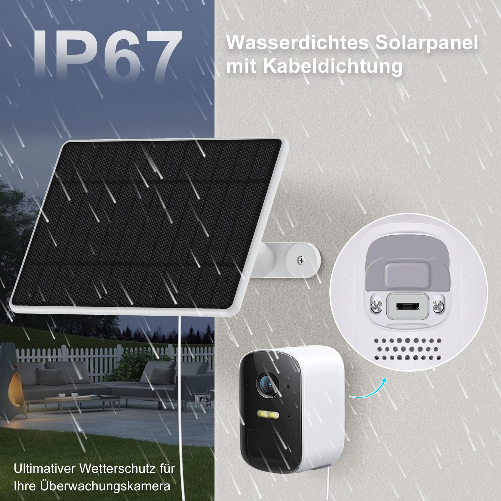 Zonnepaneel 5V 5W voor Eufy Cam 2C - Zonnepaneel Zonnepaneel 5V 5W voor Eufy Cam 2C - Zonnepaneel