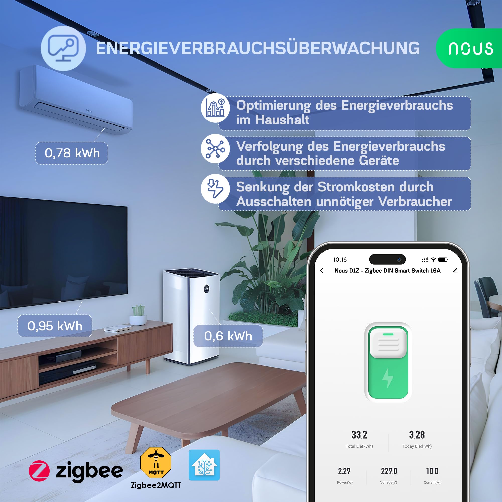 Nous Zigbee DIN przełącznik szyny montażowej, 16 A, inteligentny przełącznik z monitorowaniem energii, kompatybilny z Zigbee2MQTT, Home Assistant, Alexa i Google Home, zdalne sterowanie aplikacją,
