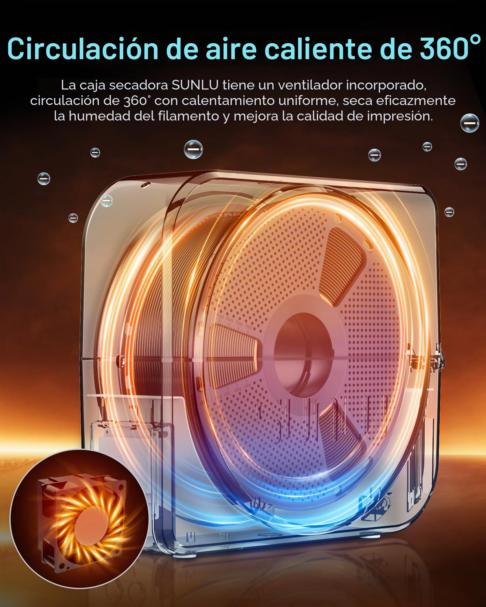 SUNLU Secador S1 Plus con Ventiladores para Filamento 3D PLA/PETG/TPU/ABS, Apto para 1.75mm/2.85mm/3.00mm FDM (Blanco)