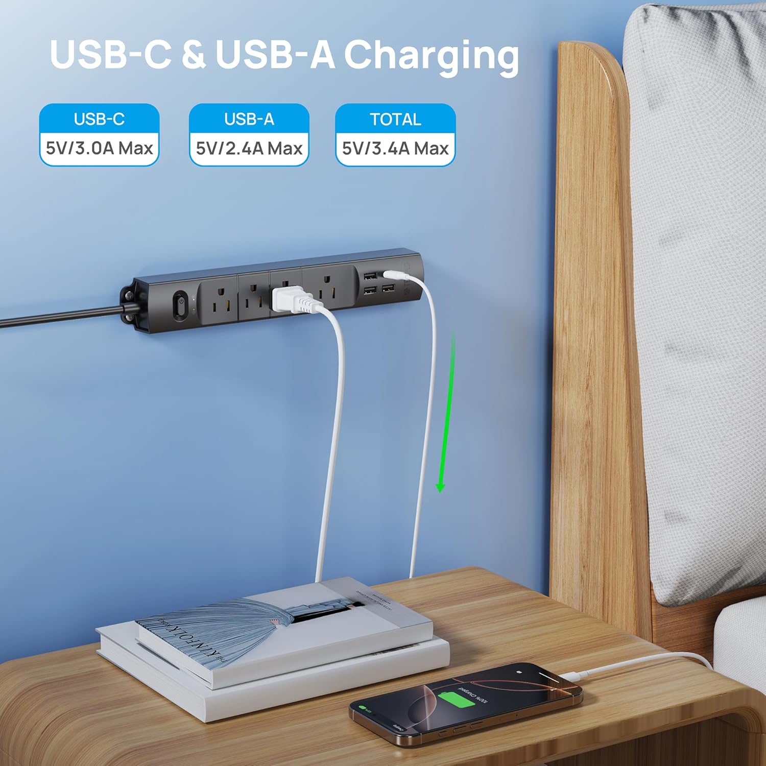TROND Surge Protector Power Strip with USB, Ultra Thin Flat Plug 6ft Long Extension Cord 1625W, 3 USB A & 1 Type C, 4 AC Outlets 1440J Surge Protection Wall Mount for Home Office Dorm Room, Black