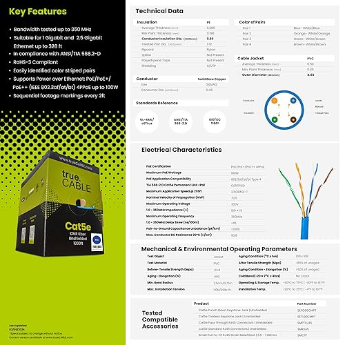 Miniatura 6 de trueCABLE Cat5e cable riser (CMR), 1000pies, 4pares de cobre puro sólido de 24AWG, 350MHz, certificación ETL, par trenzado sin blindaje (UTP), cable