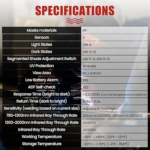 Miniatura 3 de Casco de soldadura con oscurecimiento automático, diseño de calavera llameante, máscara de soldadura de 3.66 x 1.69 pulgadas, capucha de soldadura