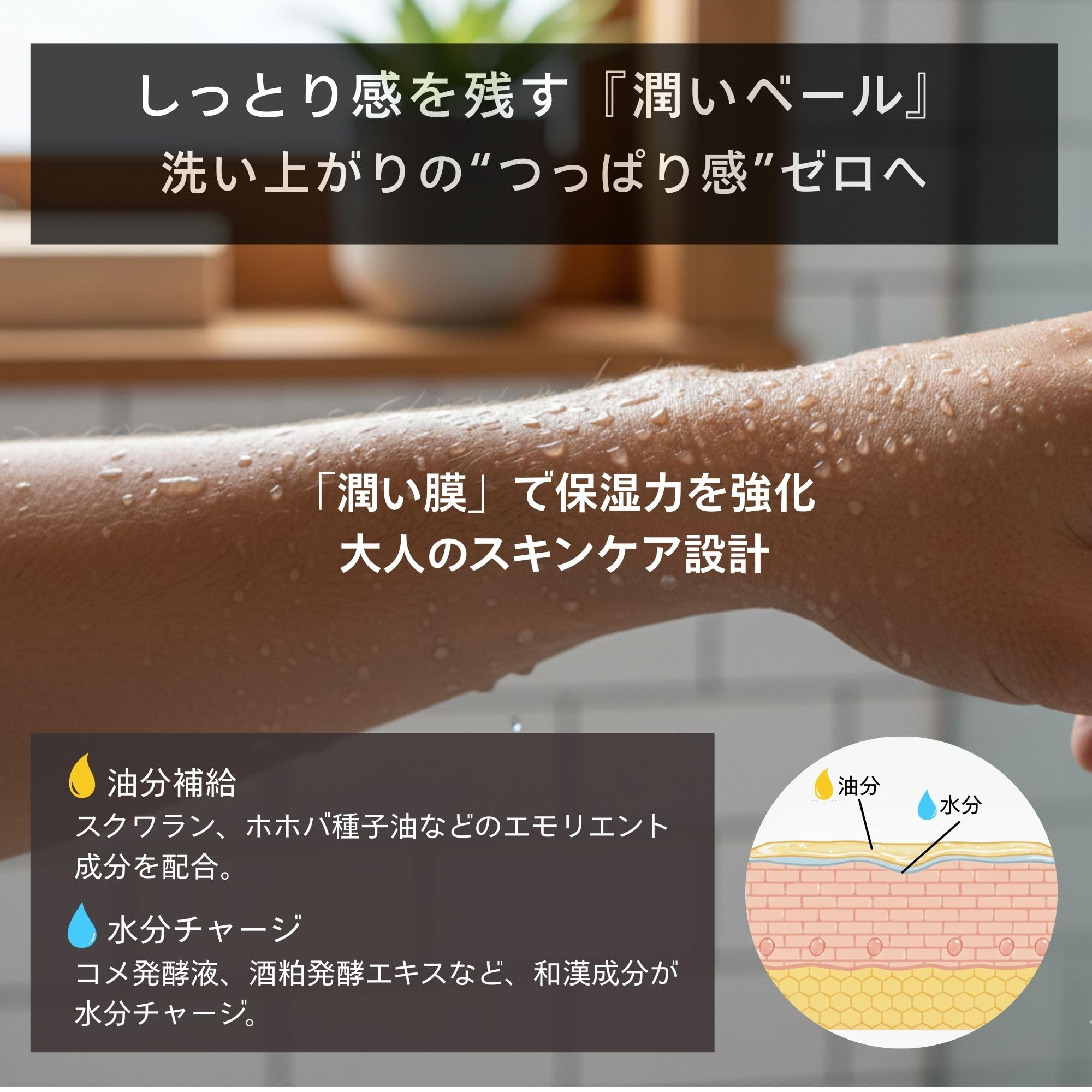 Amazon.co.jp: ラプター グルーミング ボディウォッシュ メンズ ボディ