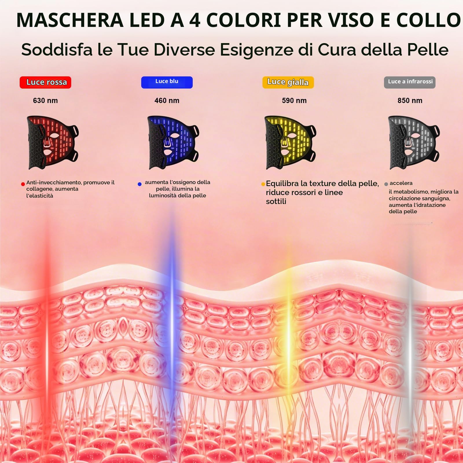 Maschera LED Viso e Collo,Maschera con Luce Rossa e Infrarossi Viso Silicone,LED Face Mask Antirughe 5 Timer,Anti-aging,Ringiovanimento,Ricaricabile,Adatto a Tutti i Tipi di Pelle
