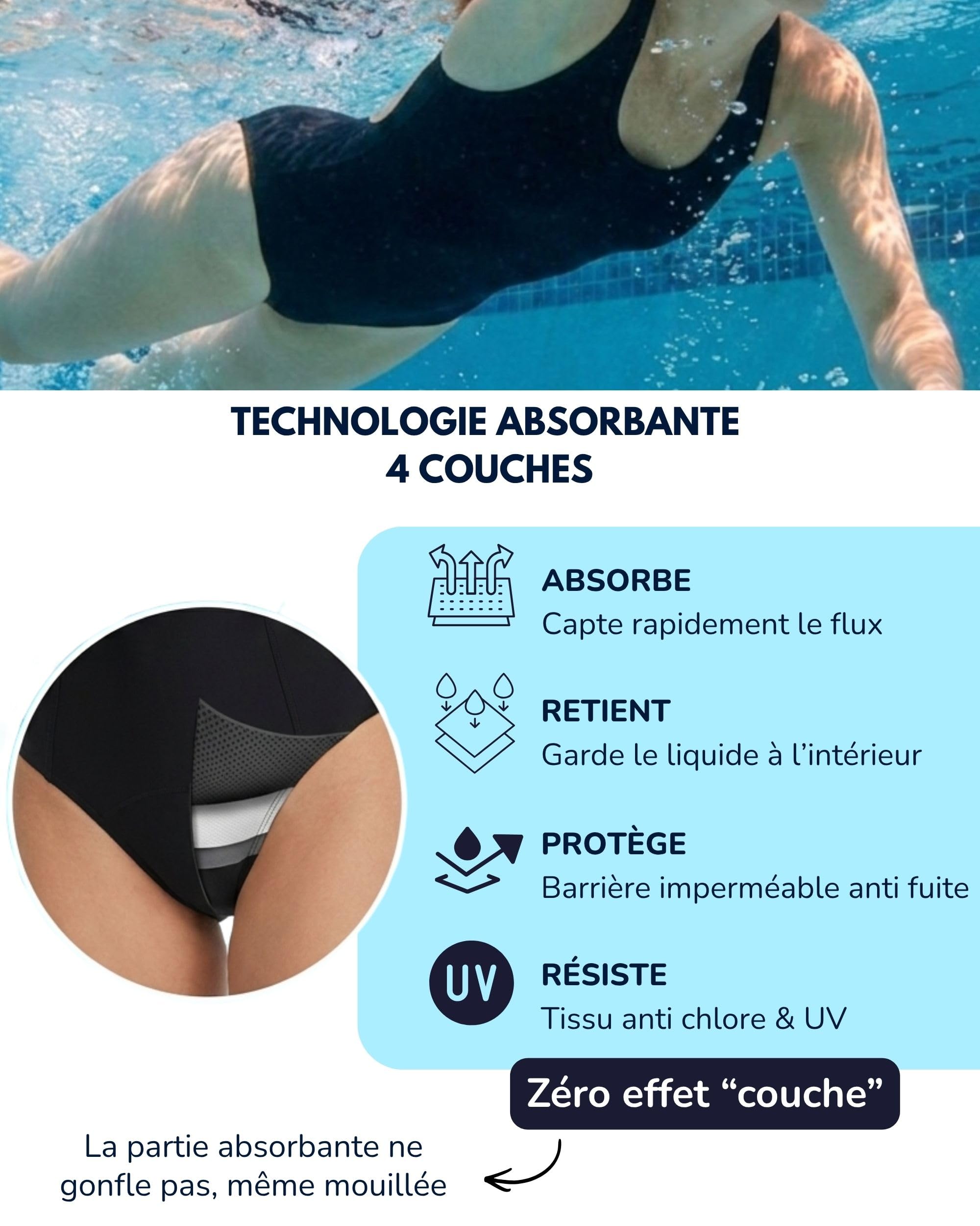 SORIO® Maillot de Bain Menstruel 1 Piece Femme et Adolescente - Flux Moyen à Abondant - Absorbant Anti Odeur et Antifuite - Maillot de Bain Regle - Imperméable et Discret - Plage Piscine - Lola