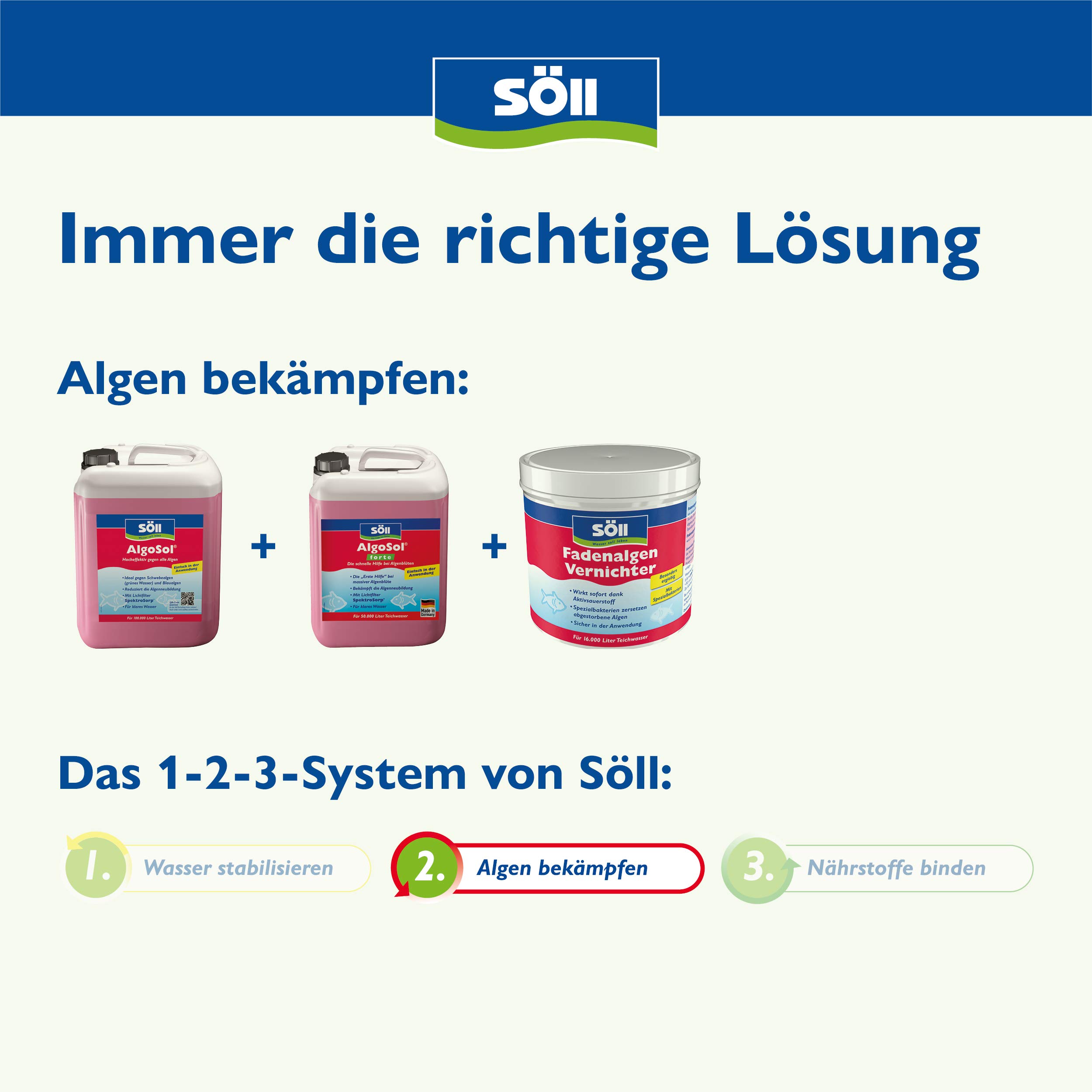 Söll AlgoSol 5 l – Algenmittel mit Lichtfilter für Teiche