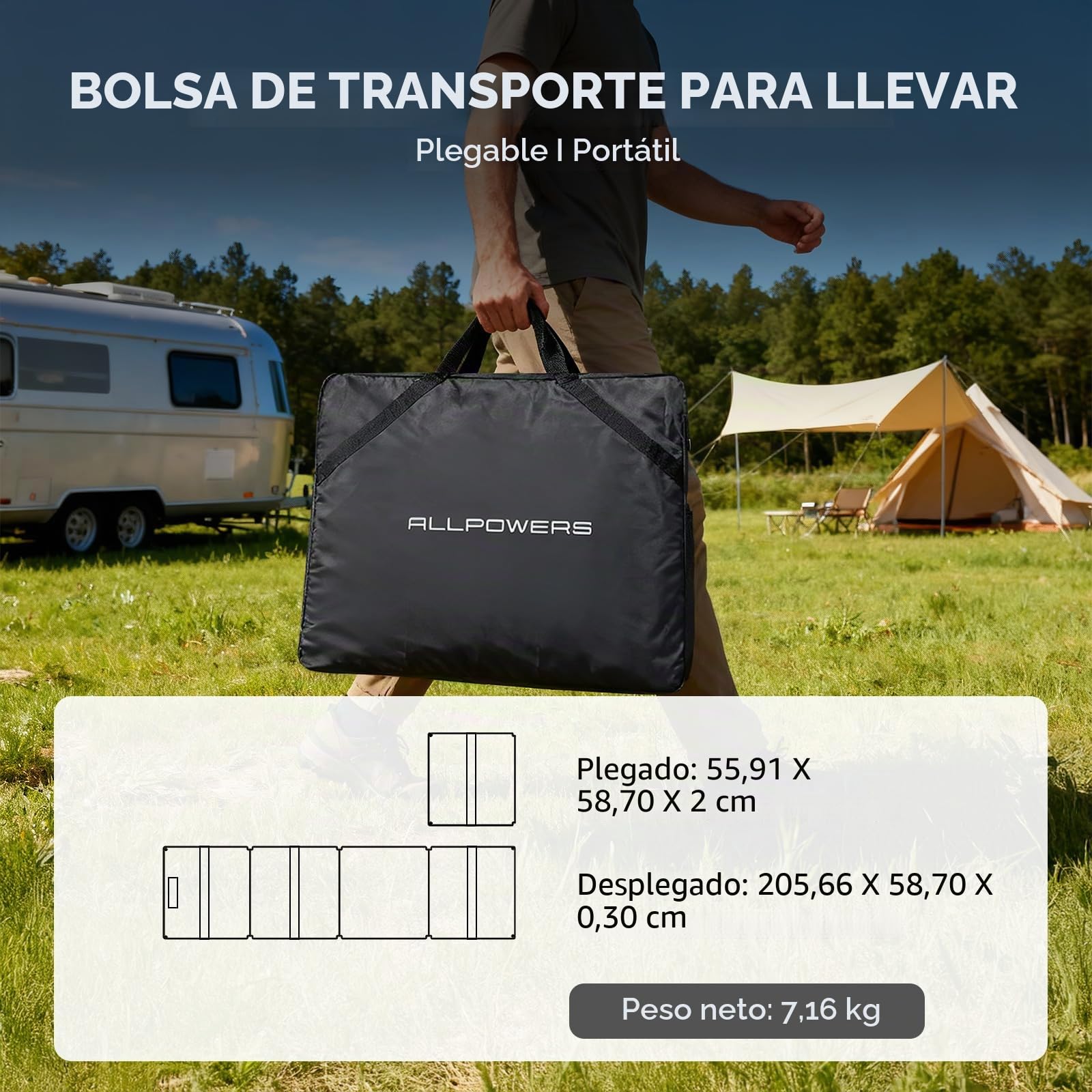 ALLPOWERS Panel solar portátil SE200 de 200 W, cargador solar plegable de alta eficiencia, IP68 impermeable, para generadores solares, camping, RV fuera de la red