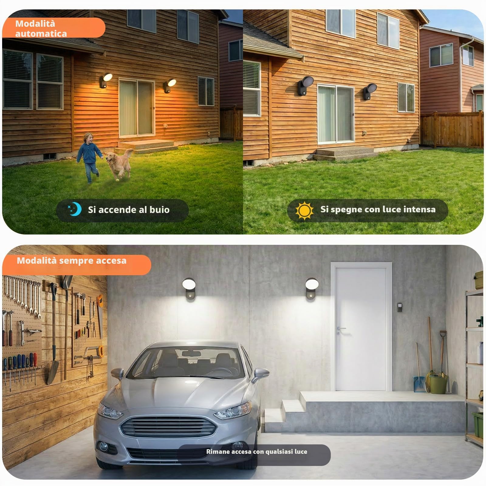 NIORSUN Lampada Esterna con Sensore di Movimento – Batteria 10000mAh Ricaricabile, 4 Modalità & Regolabile, IP65 Impermeabile, Faretto LED da Esterno per Veranda, Garage, Parete, Giardino(1 pezzo)