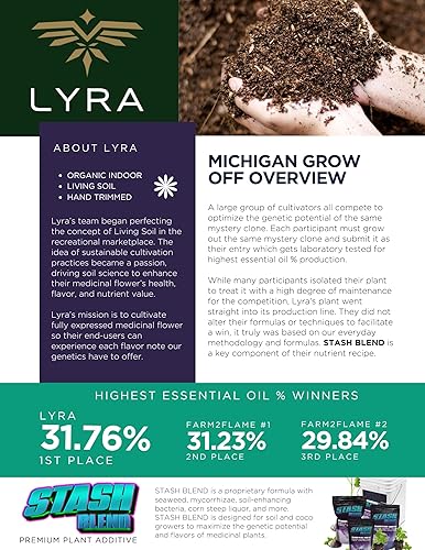 Miniatura 3 de Stash Blend - Aditivo vegetal de primera calidad, 3 libras