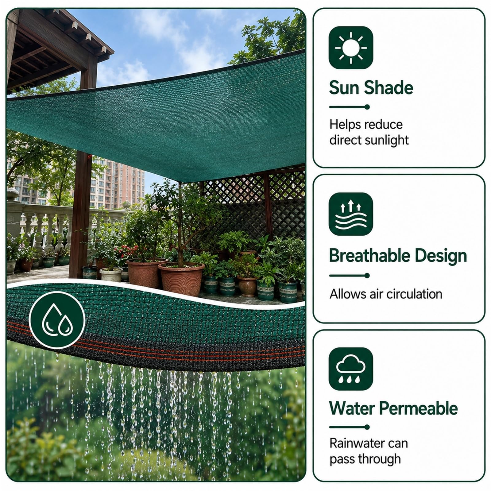 Malla de Sombreo Verde HDPE con Ojales para Jardín Terraza Invernadero | Resistente a UV, Ojales de Aluminio, Bordes de Seis Costuras y Esquinas Reforzadas para Balcón y Patio(2x12M)
