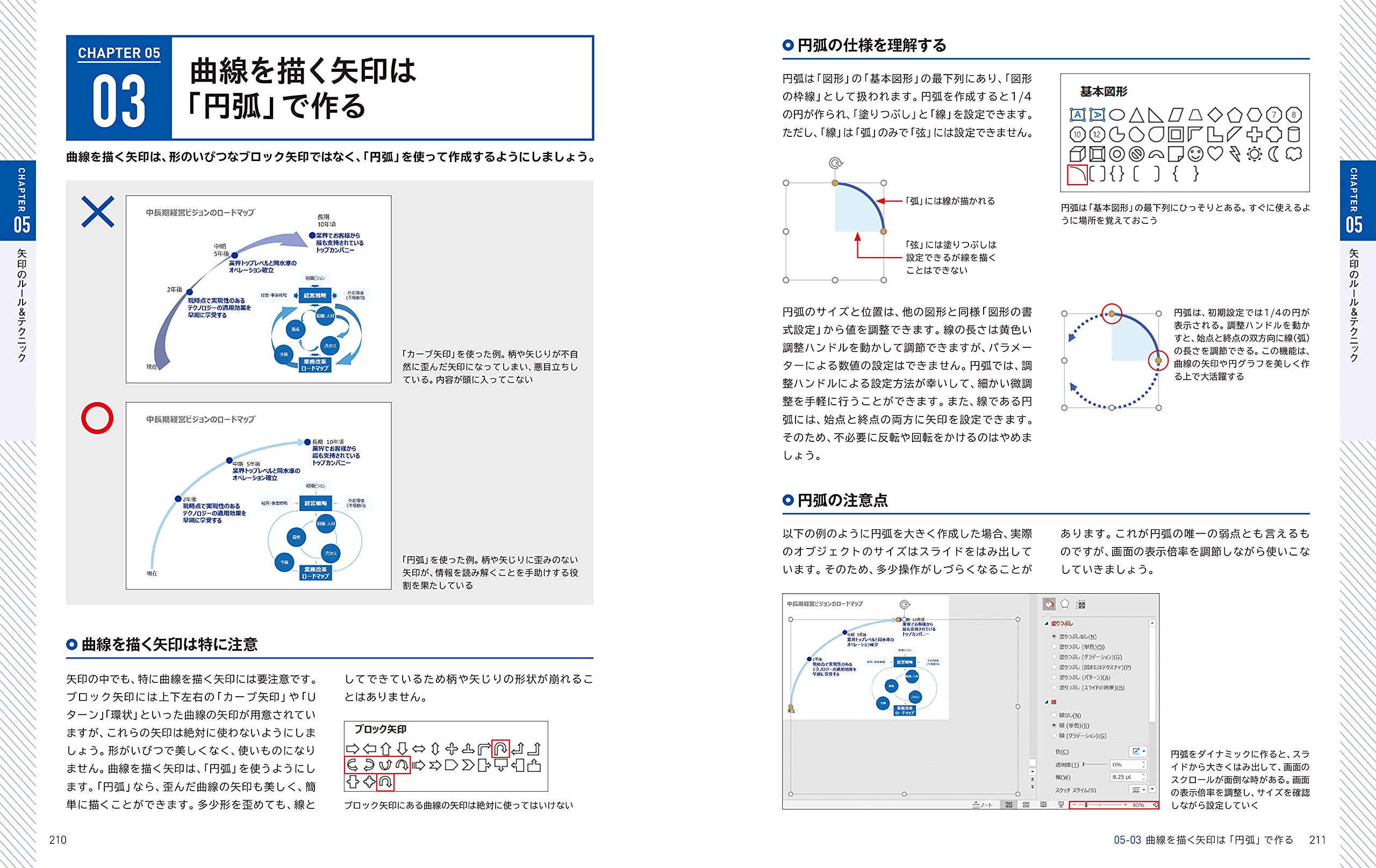 PowerPoint 「最強」資料のデザイン教科書