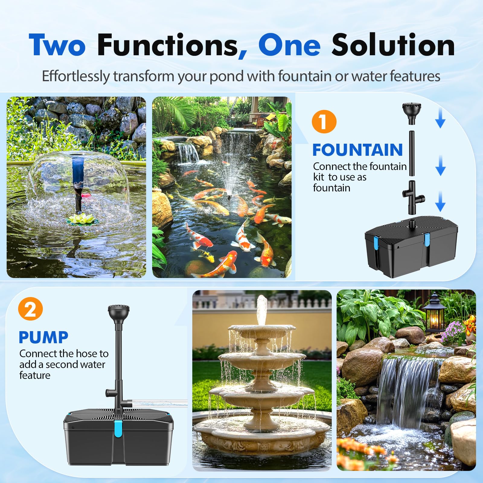 Pompe de bassin 50W avec filtre et kit de filtration immergée